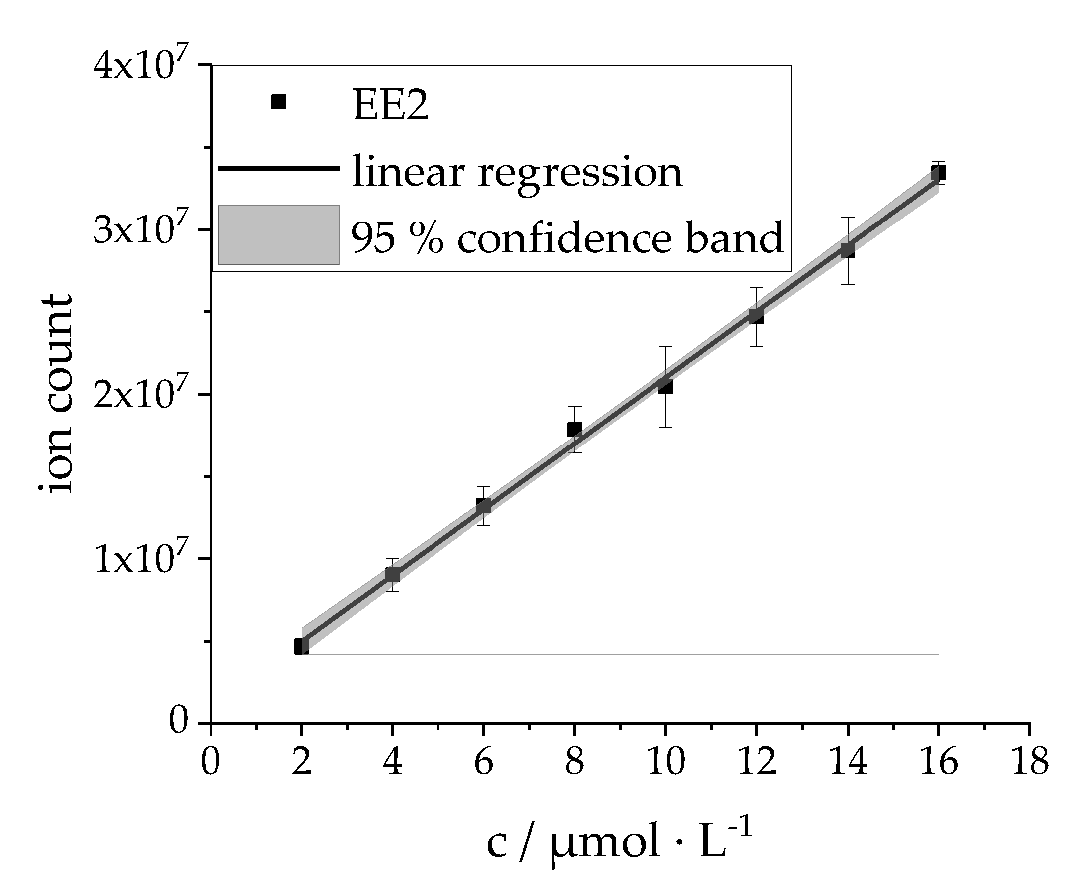 Materials 13 01365 g001