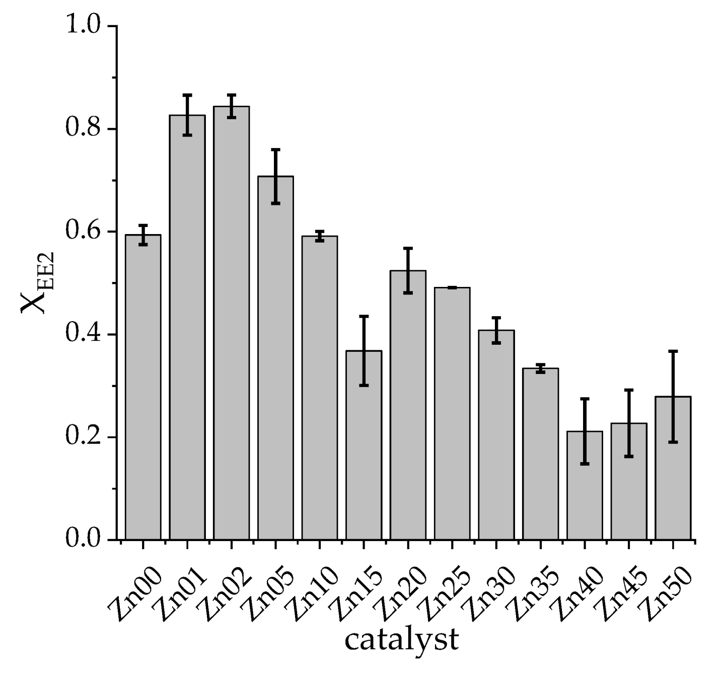 Materials 13 01365 g002