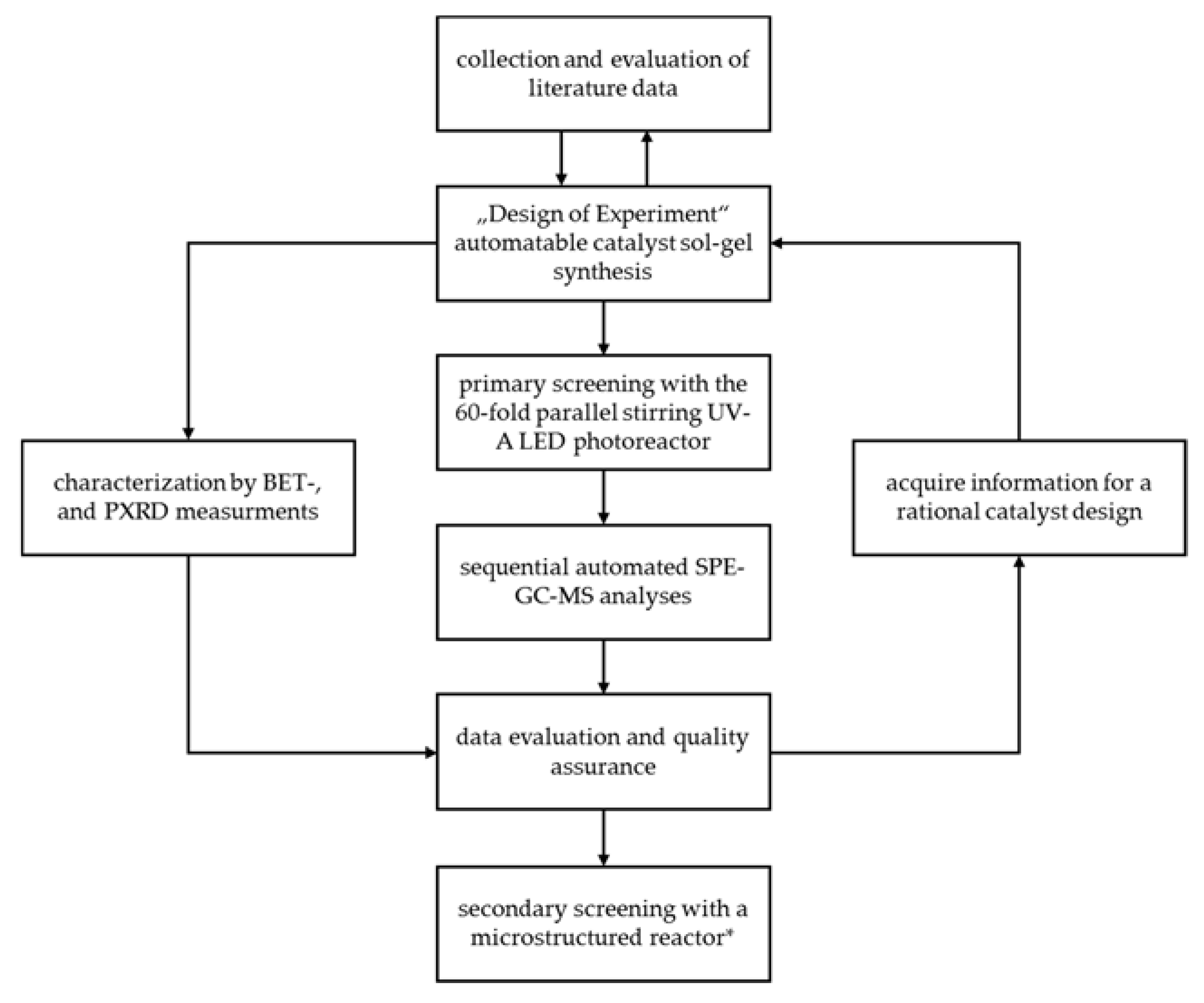 Materials 13 01365 g009