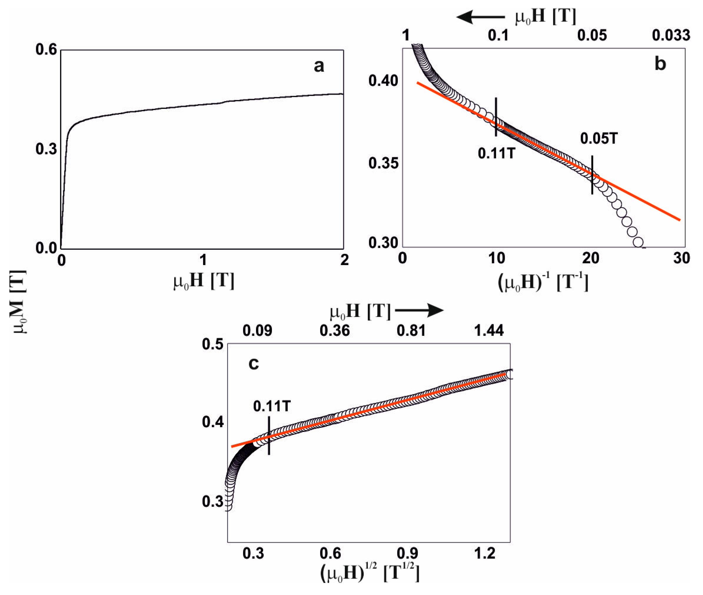 Materials 13 01367 g006 Materials 13 01367 g006