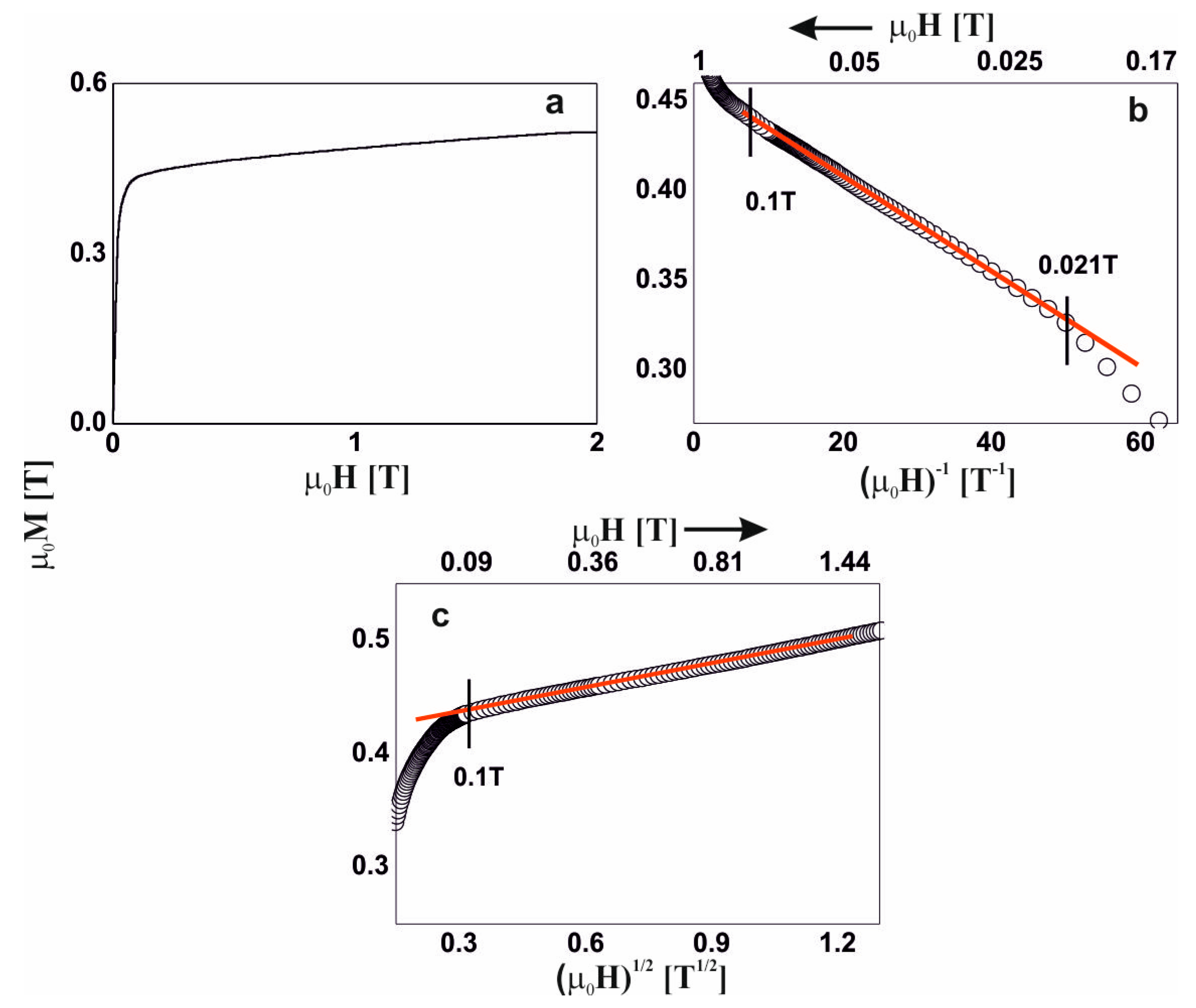 Materials 13 01367 g008 Materials 13 01367 g008