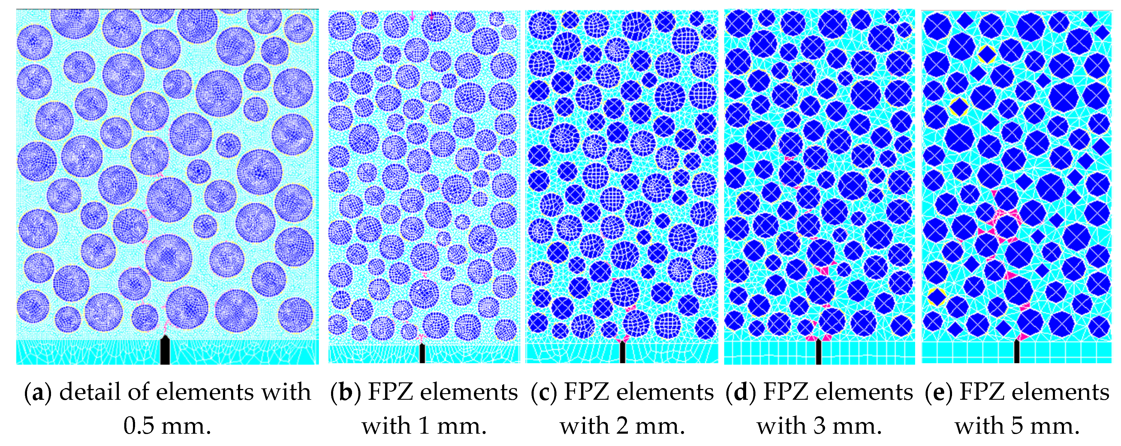 Materials 13 01370 g003