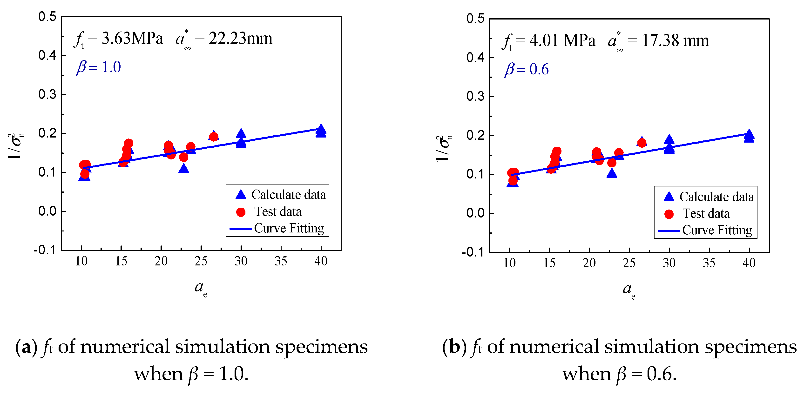 Materials 13 01370 g008a