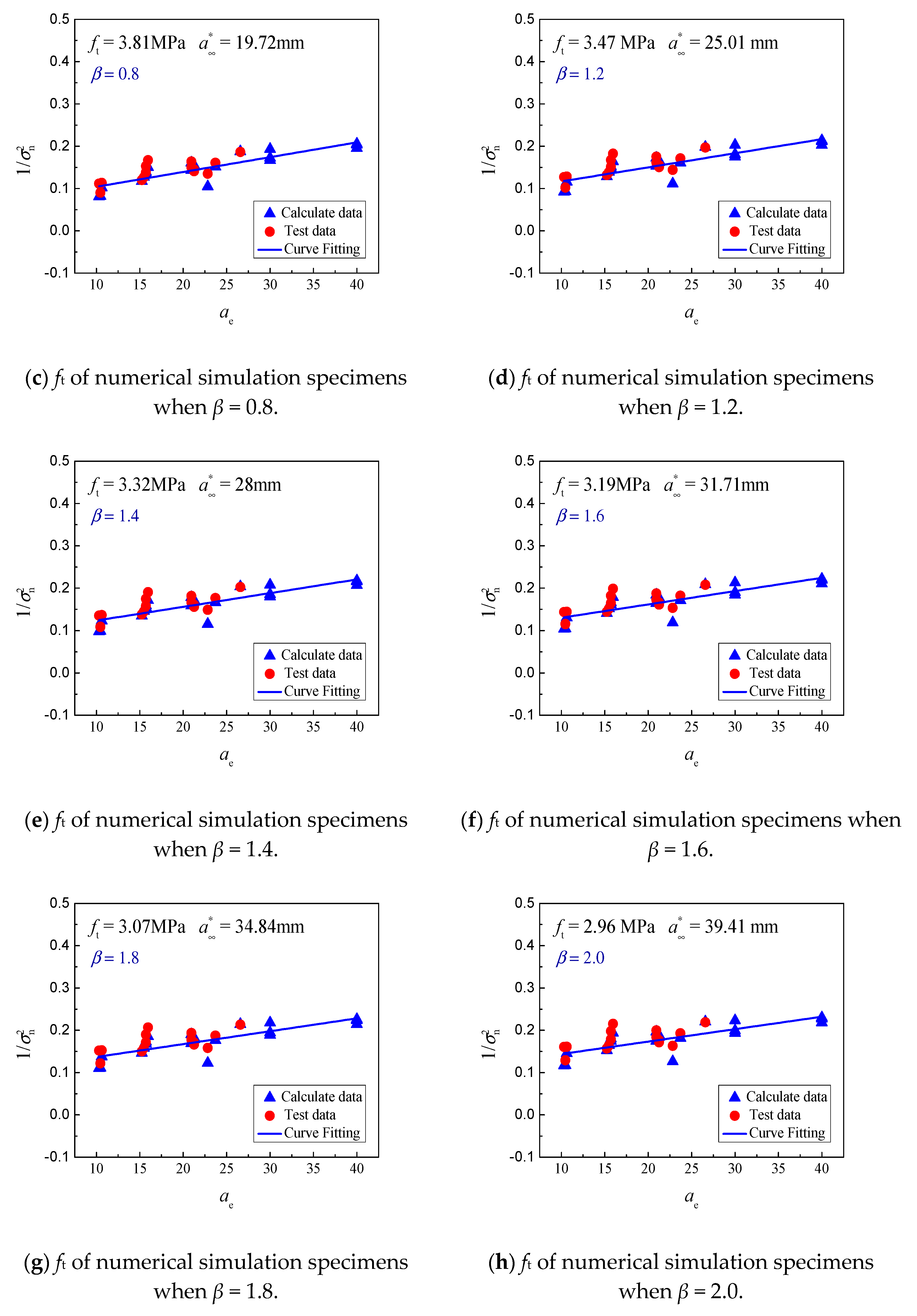 Materials 13 01370 g008b