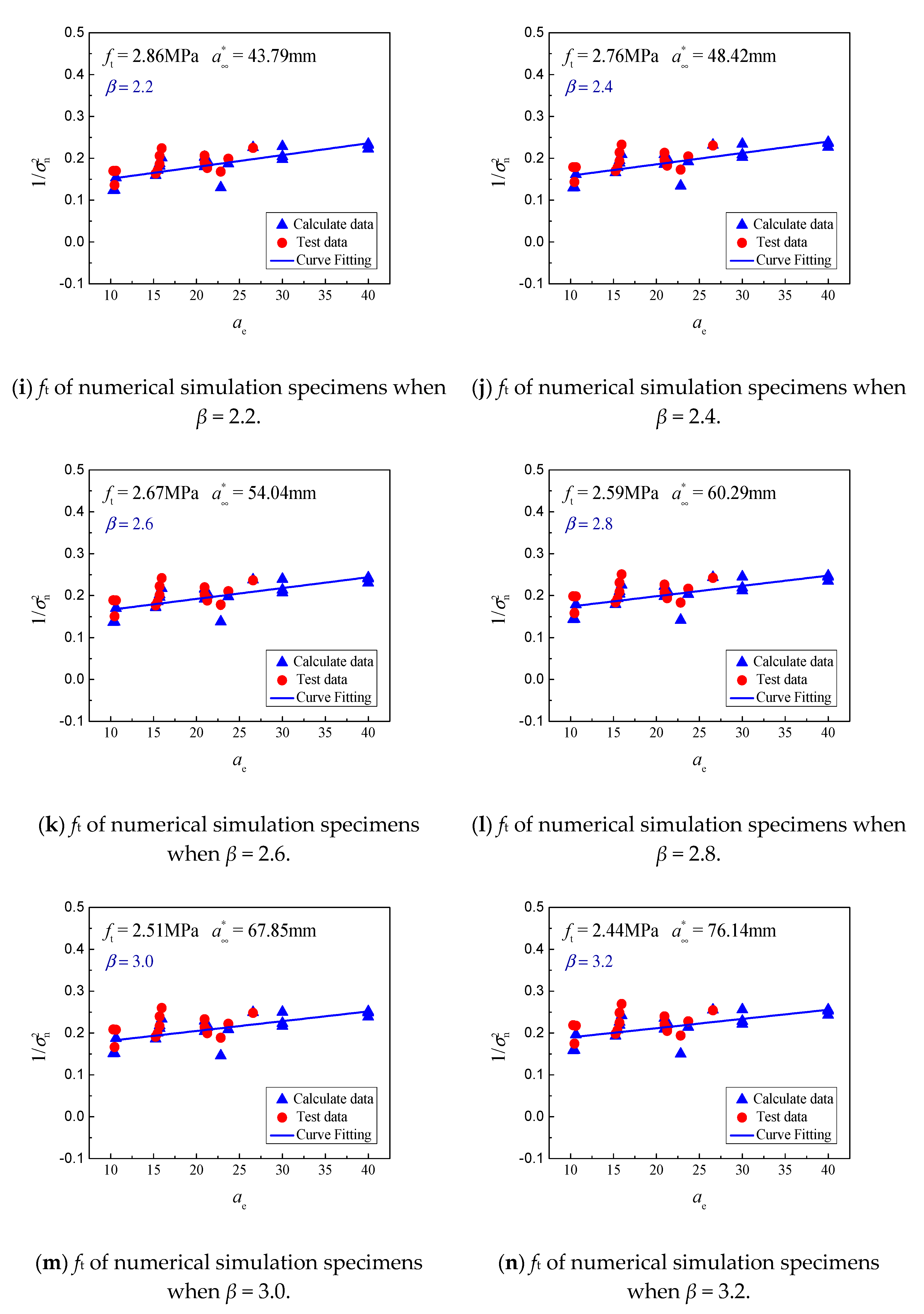 Materials 13 01370 g008c