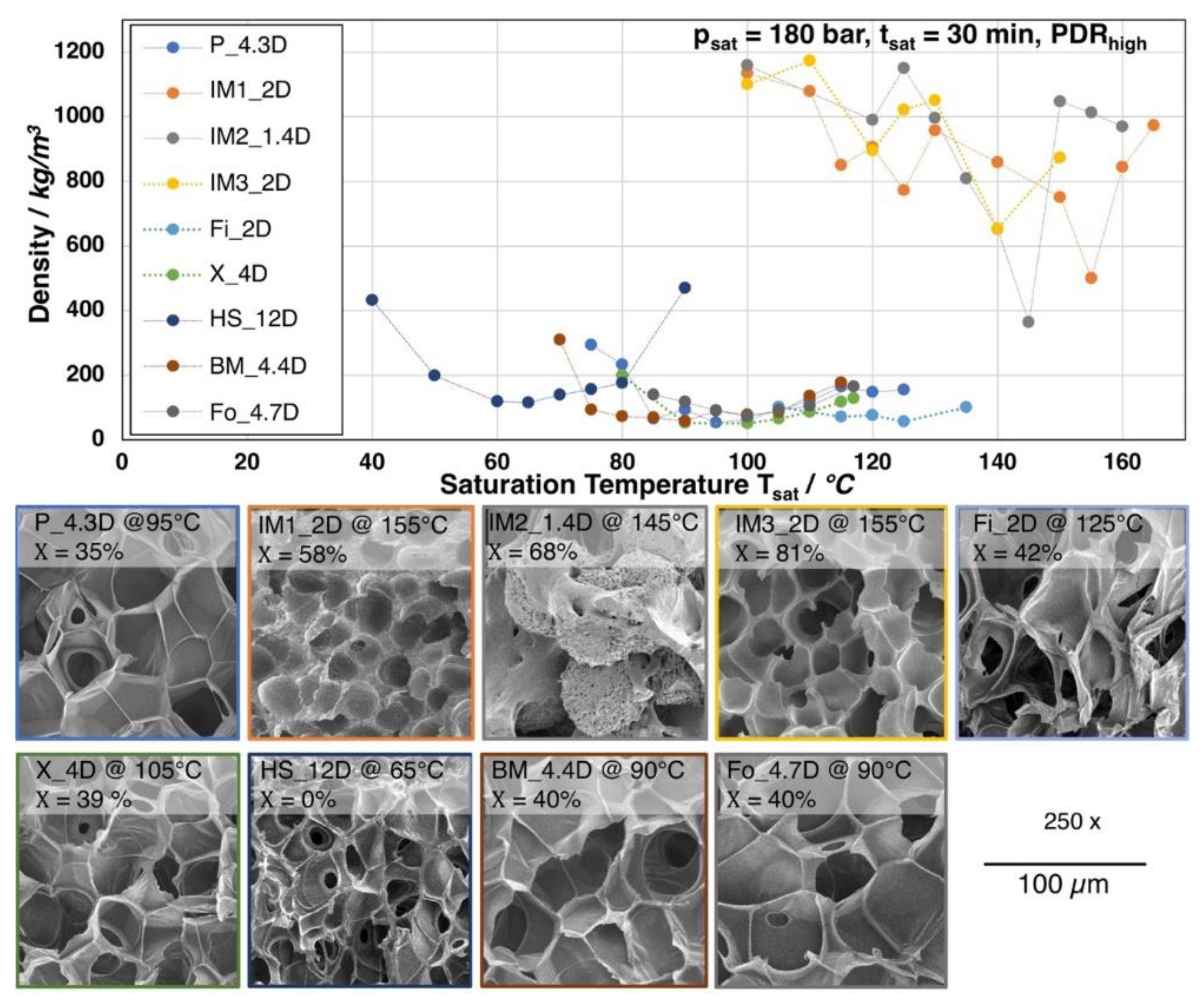 Materials 13 01371 g006