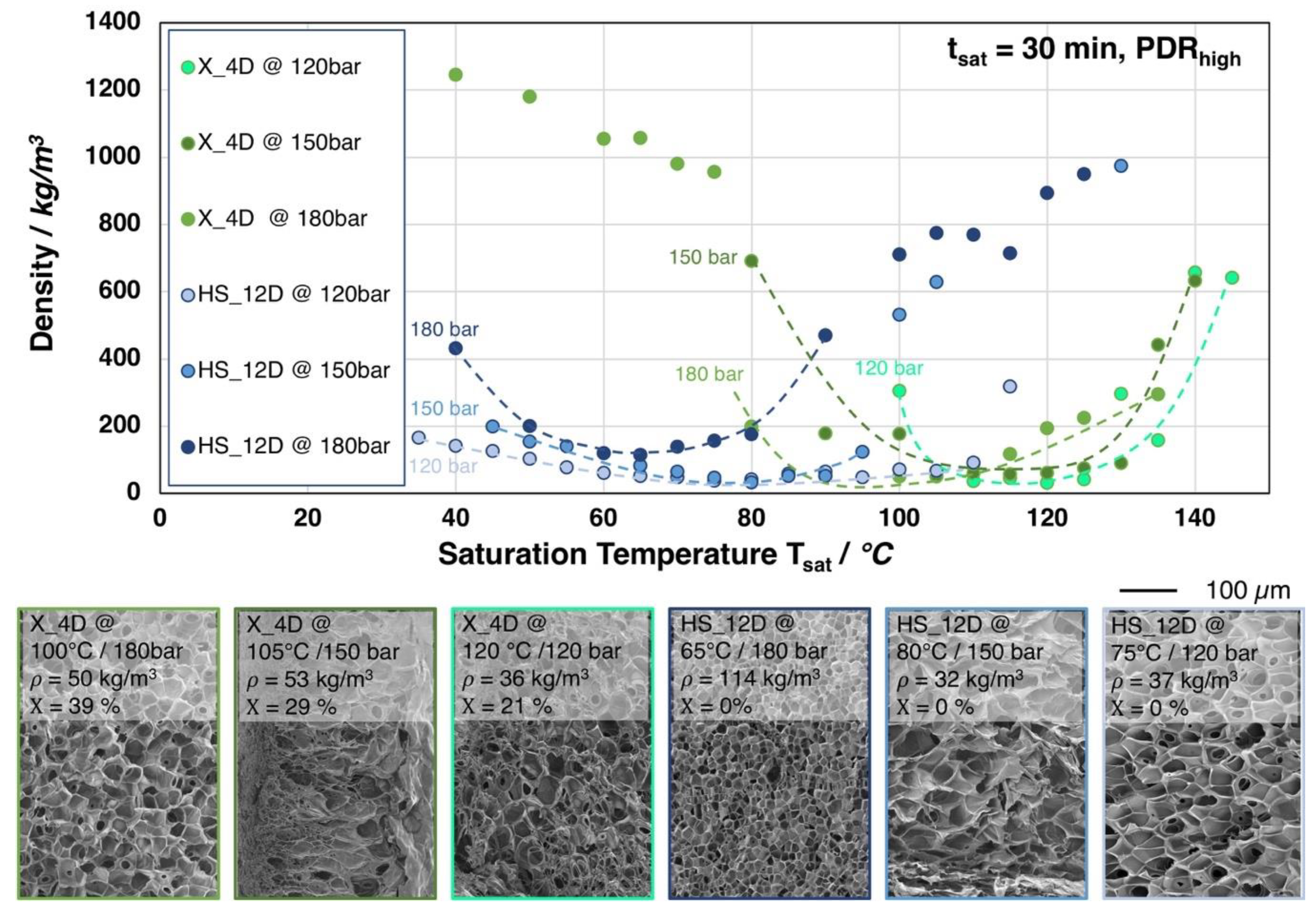 Materials 13 01371 g008