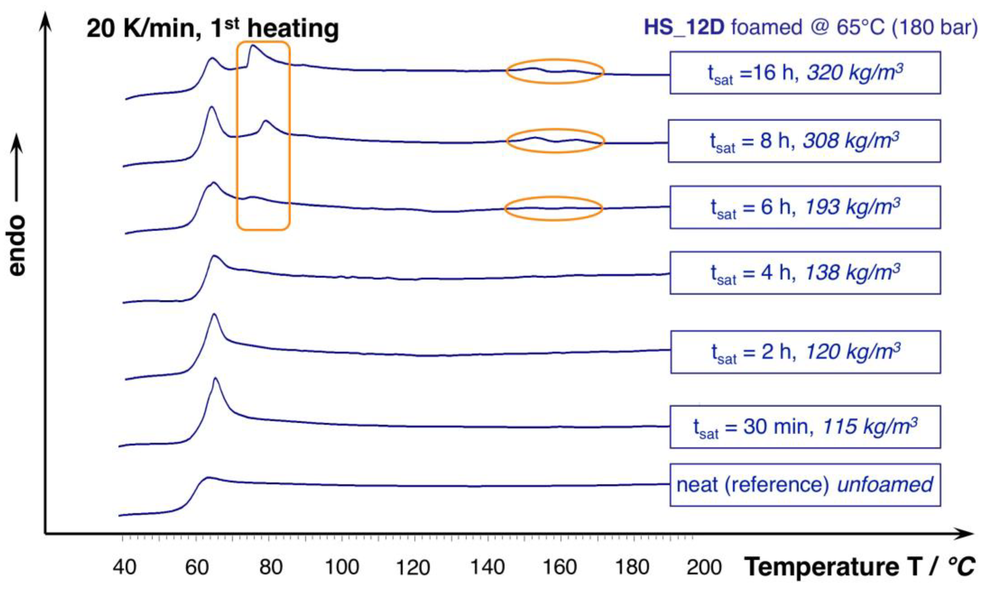 Materials 13 01371 g010