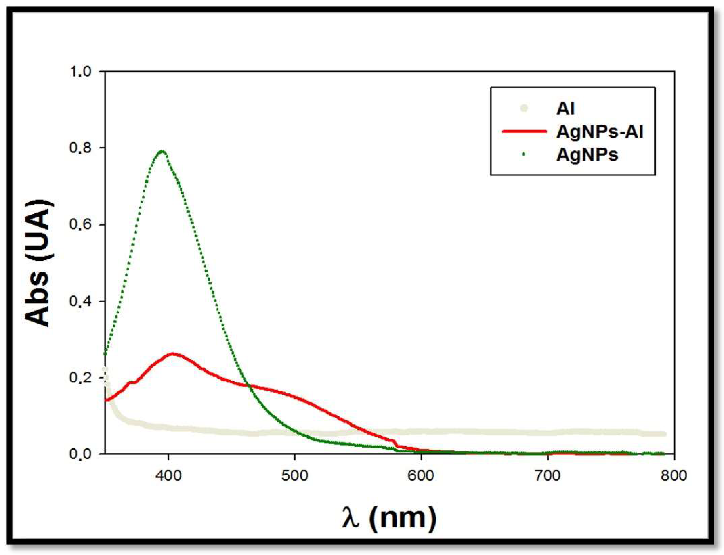 Materials 13 01373 g002