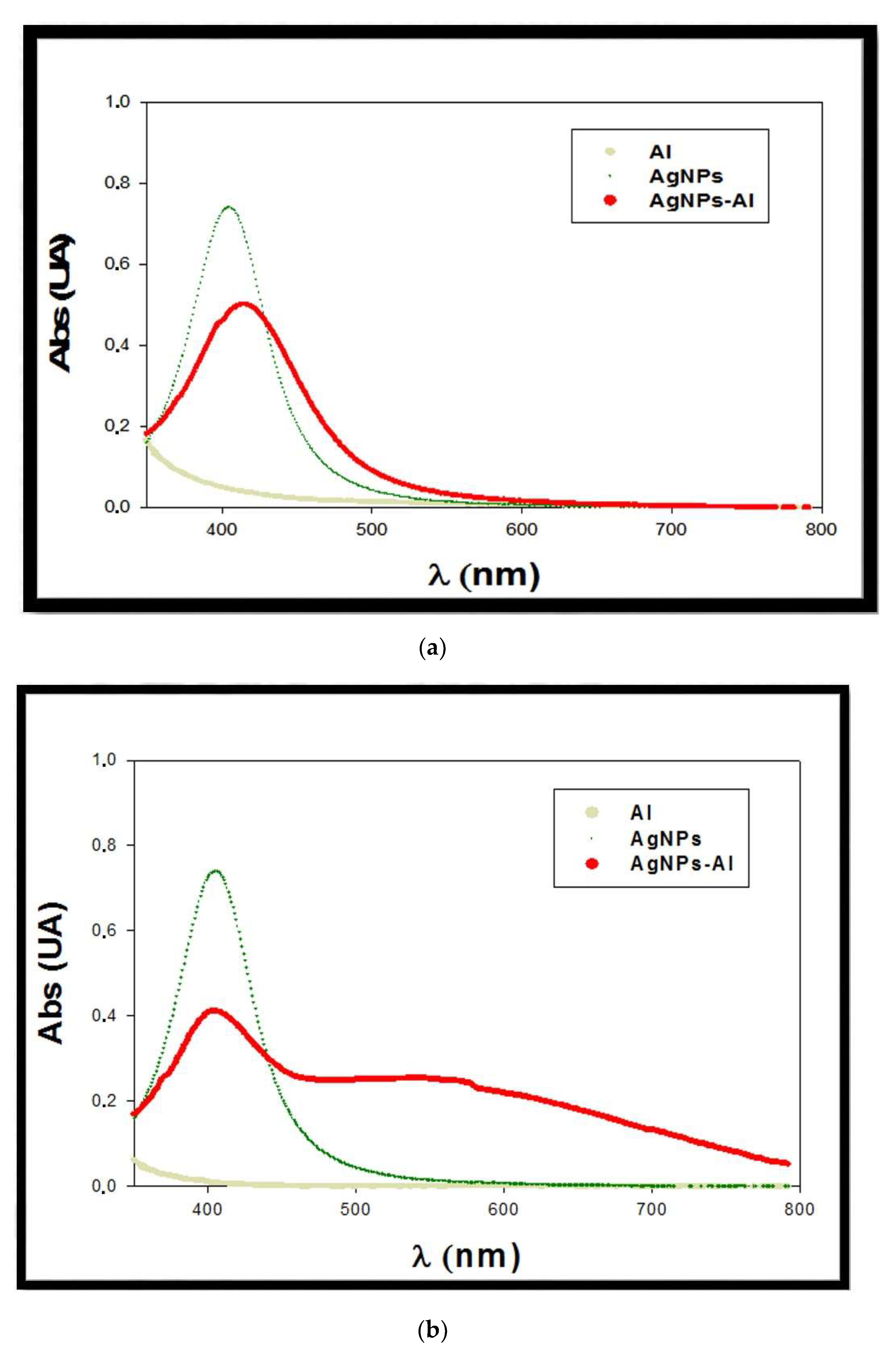 Materials 13 01373 g003