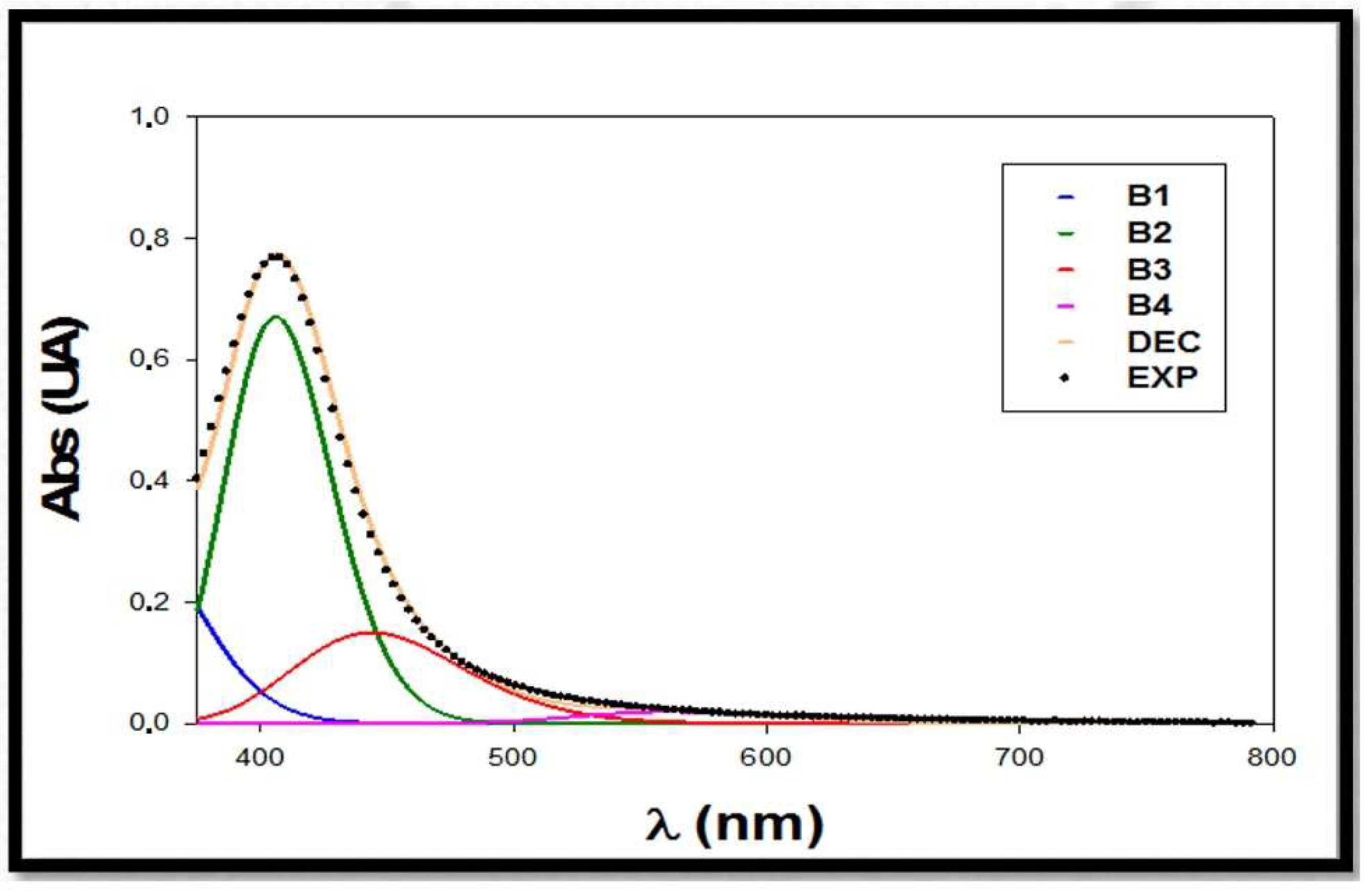 Materials 13 01373 g005