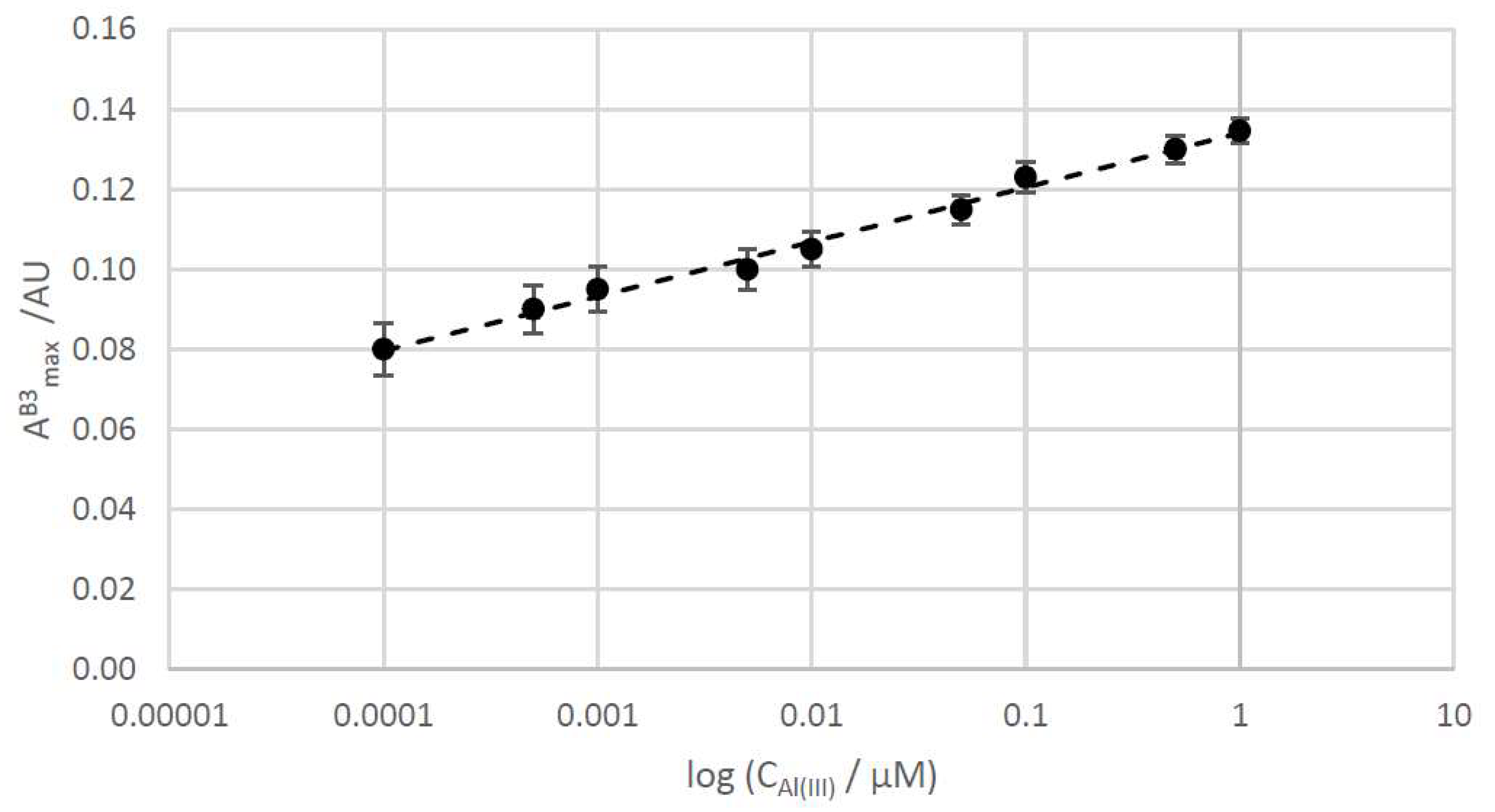 Materials 13 01373 g006