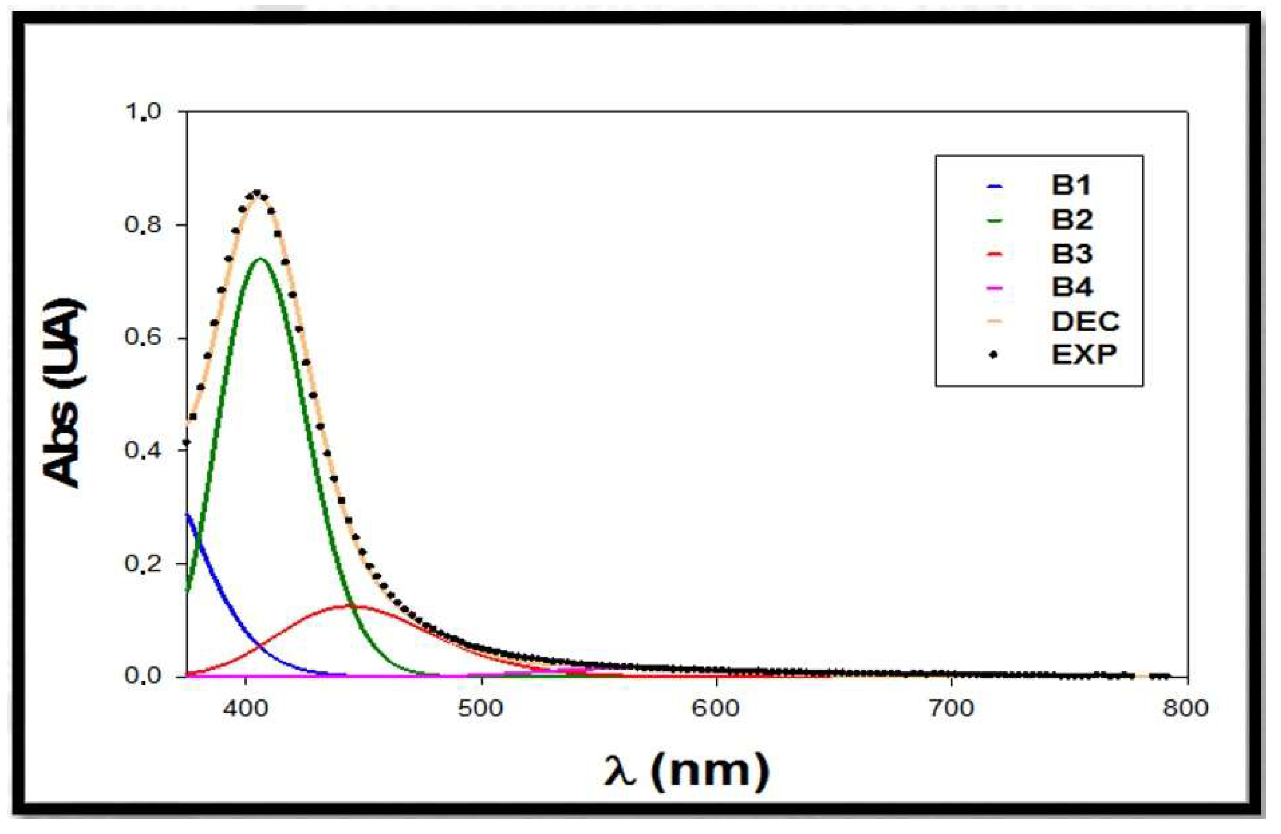 Materials 13 01373 g008