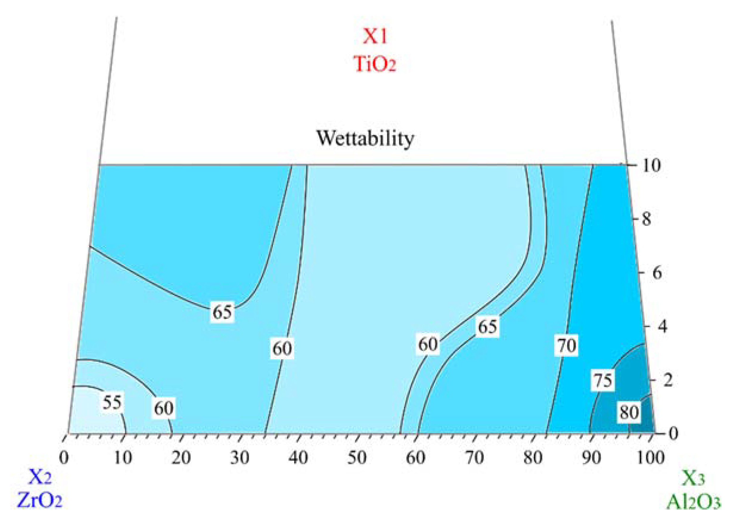 Materials 13 01374 g001