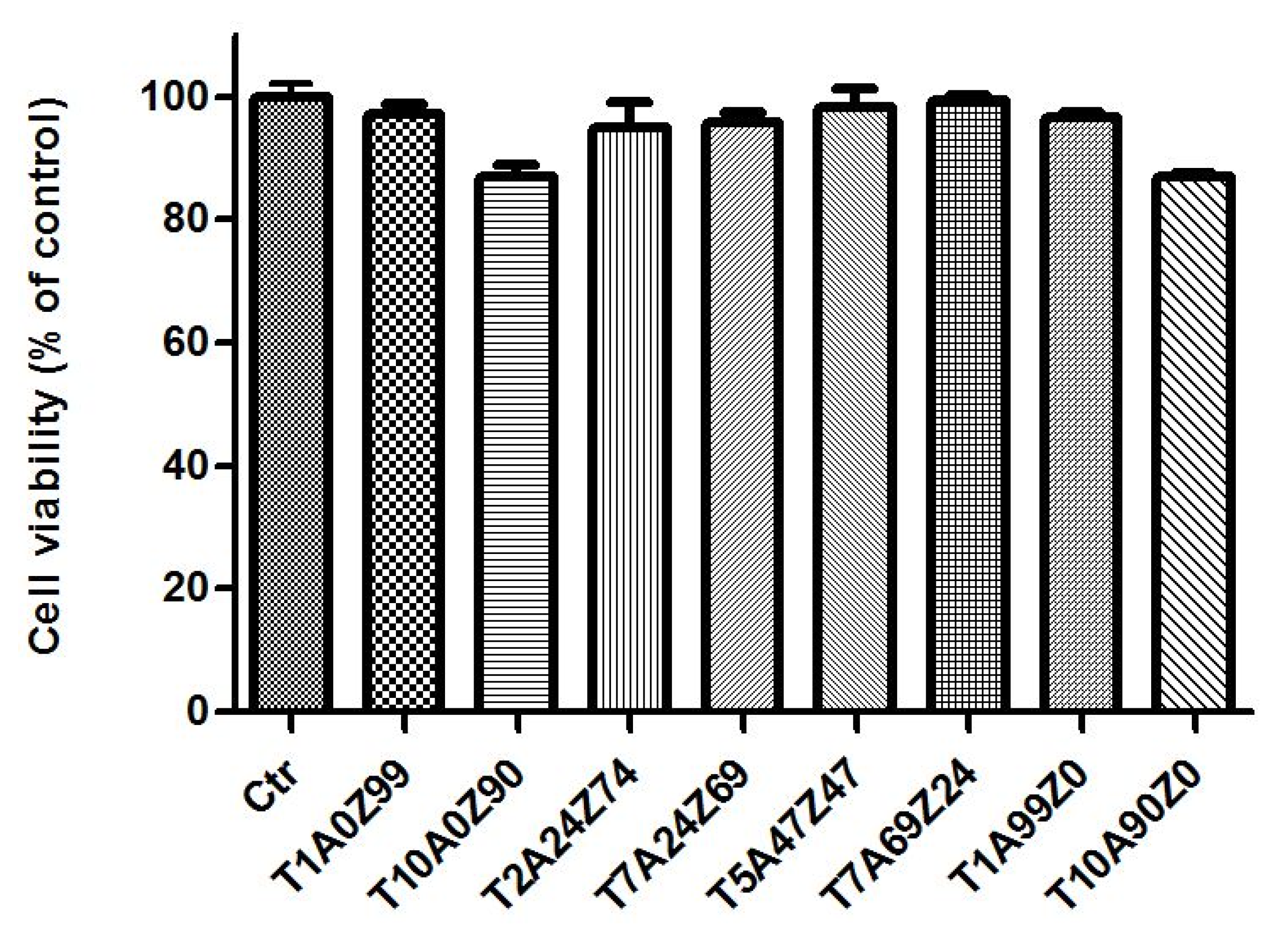 Materials 13 01374 g002