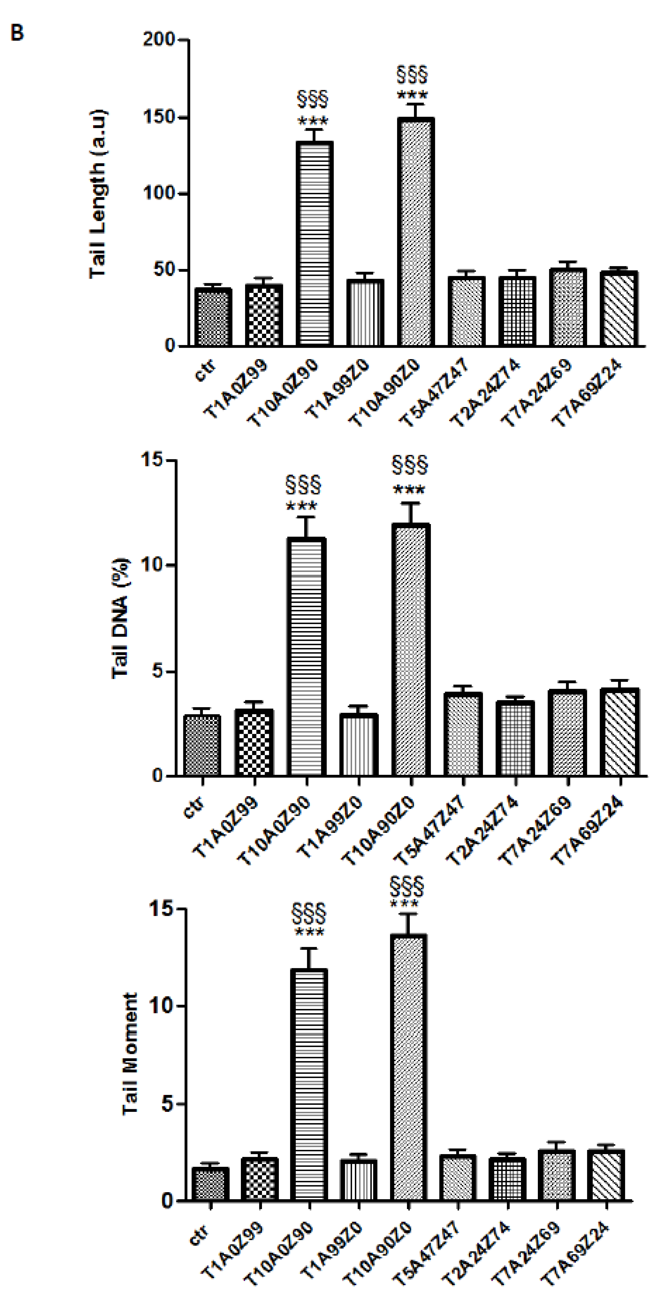 Materials 13 01374 g005b