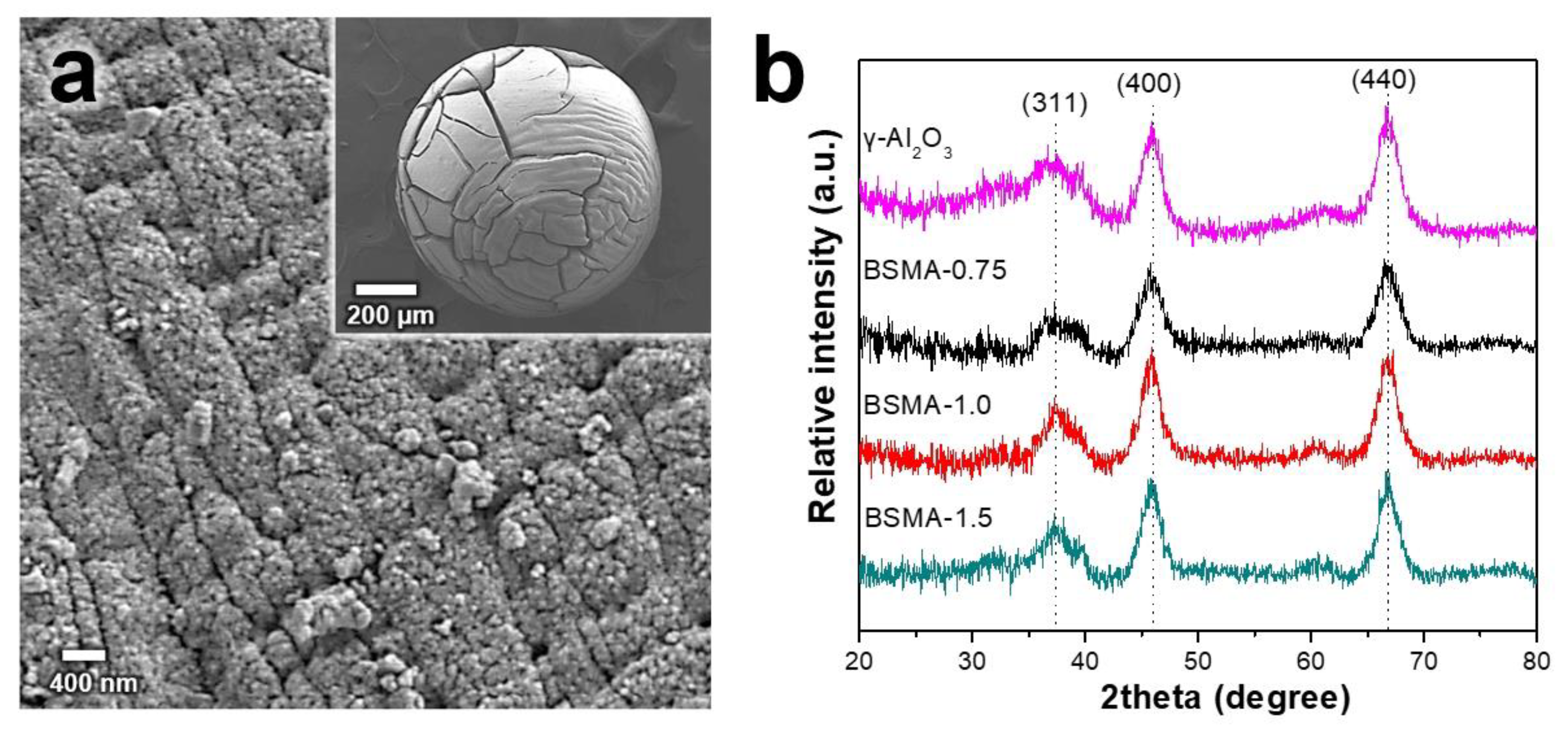 Materials 13 01375 g004