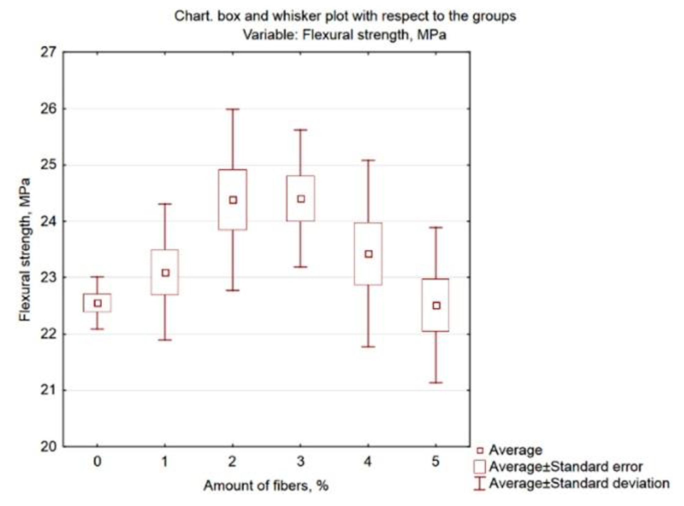 Materials 13 01378 g007
