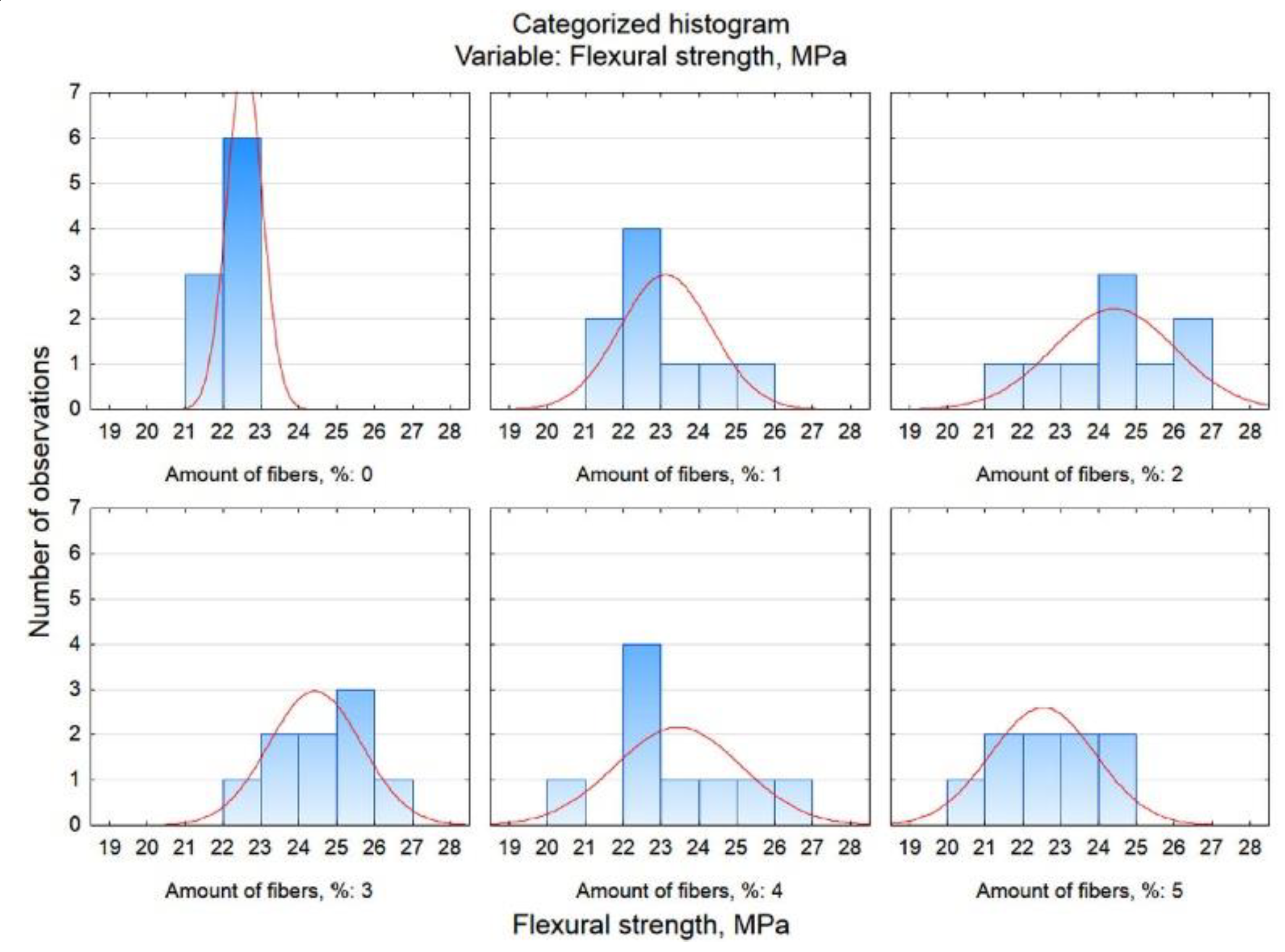 Materials 13 01378 g008