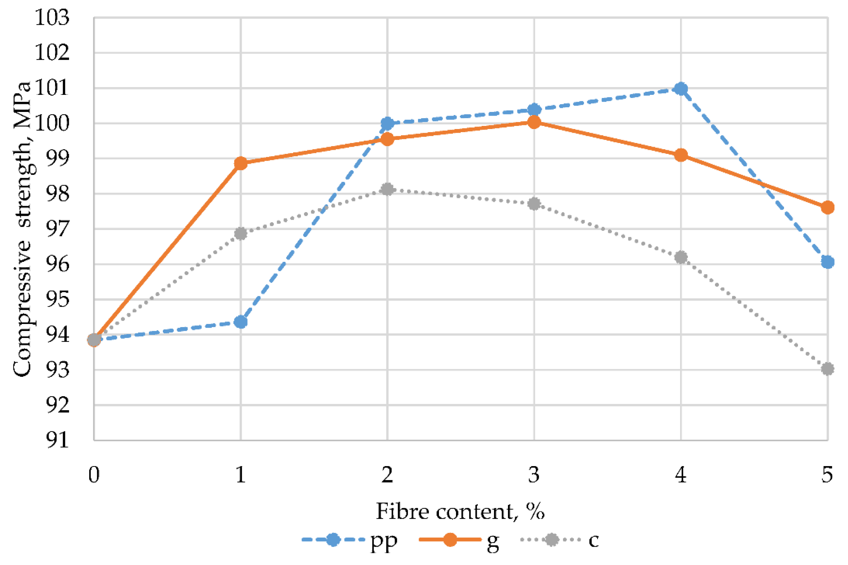 Materials 13 01378 g009