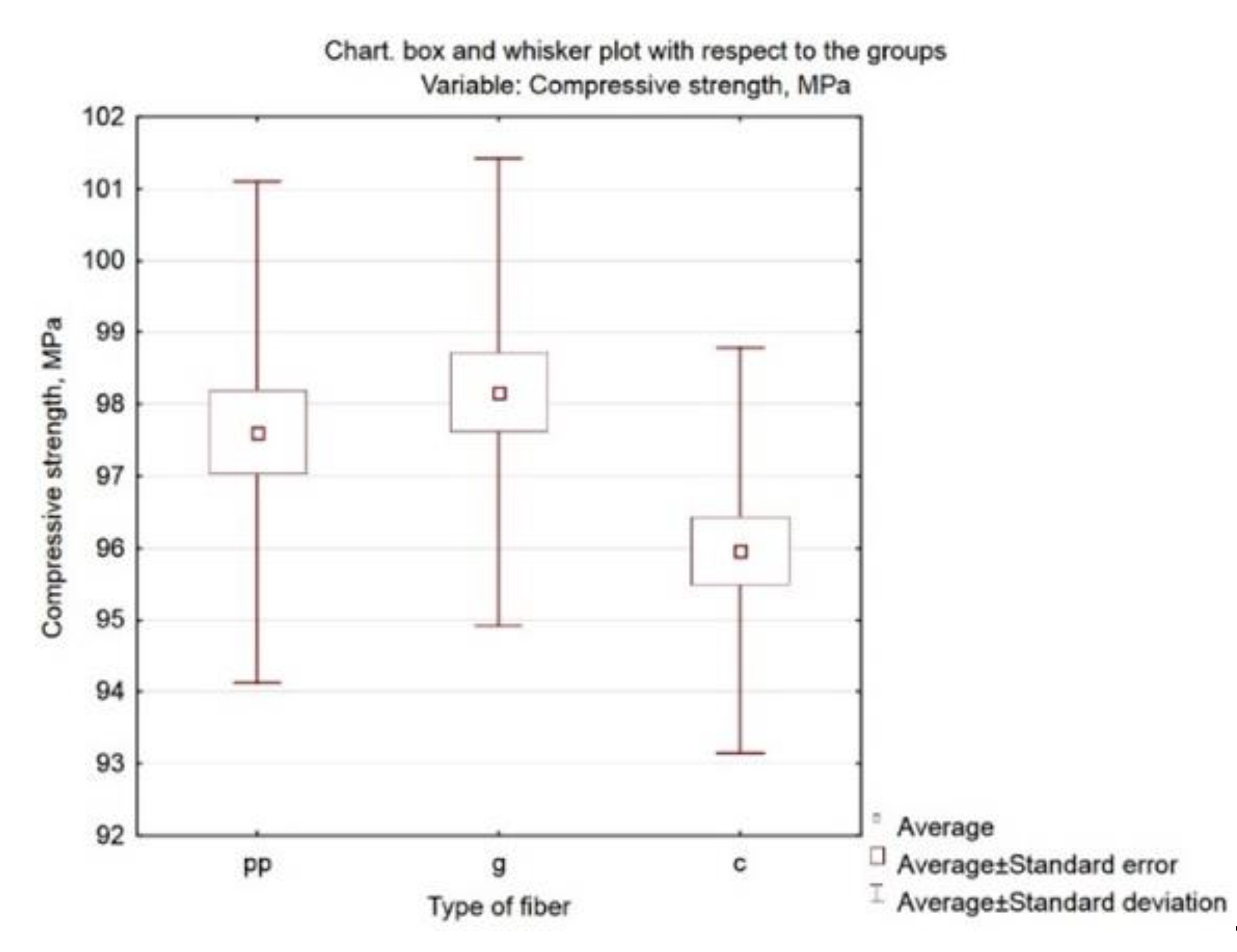 Materials 13 01378 g010