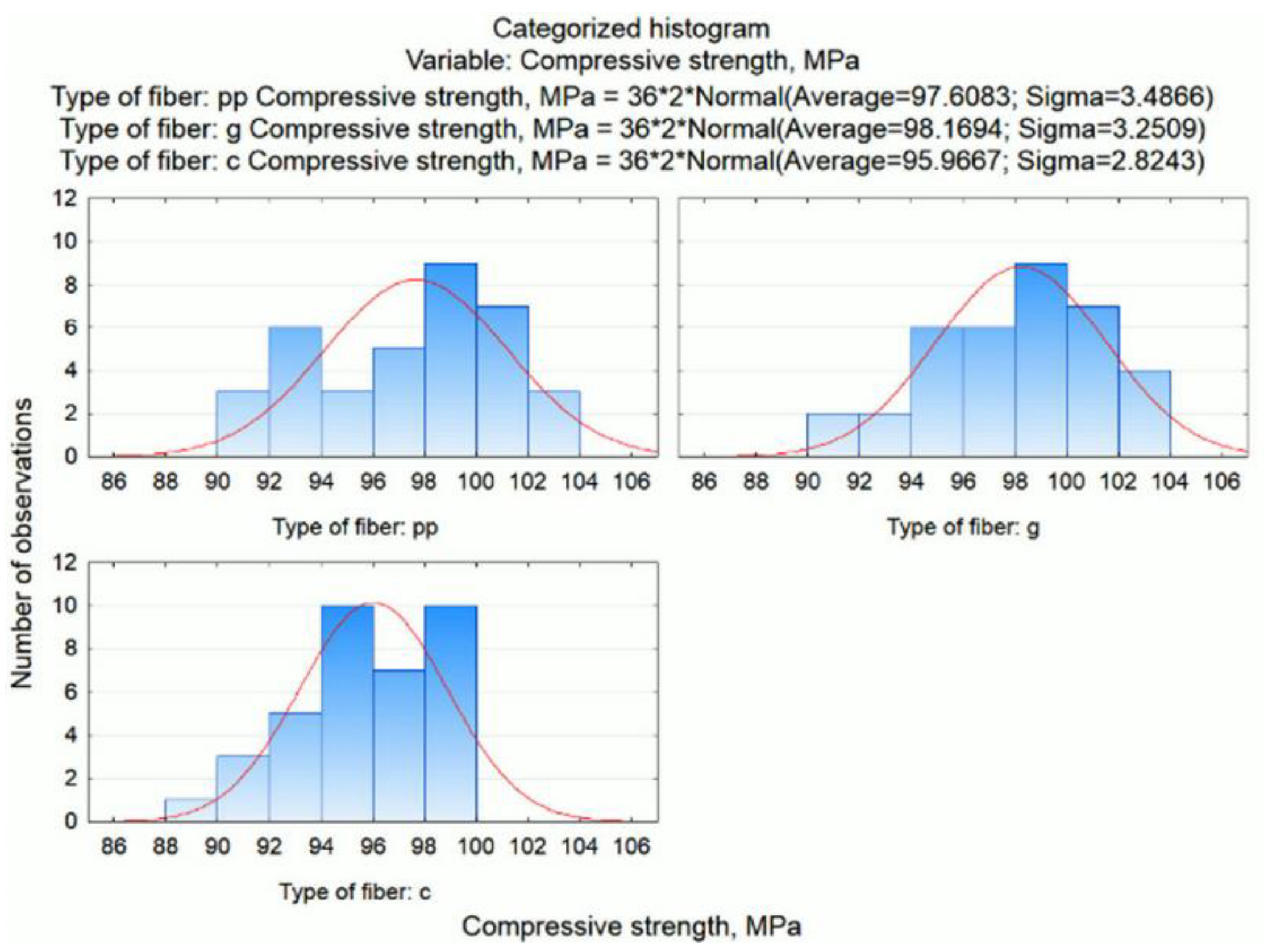 Materials 13 01378 g011