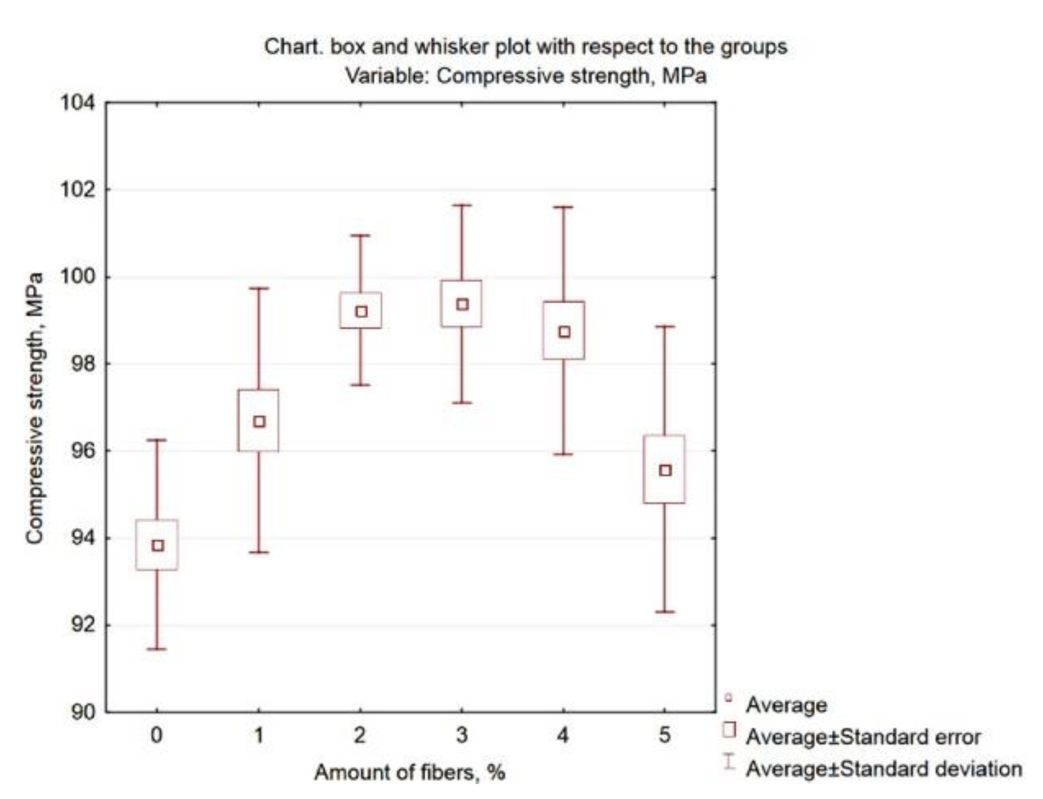 Materials 13 01378 g012