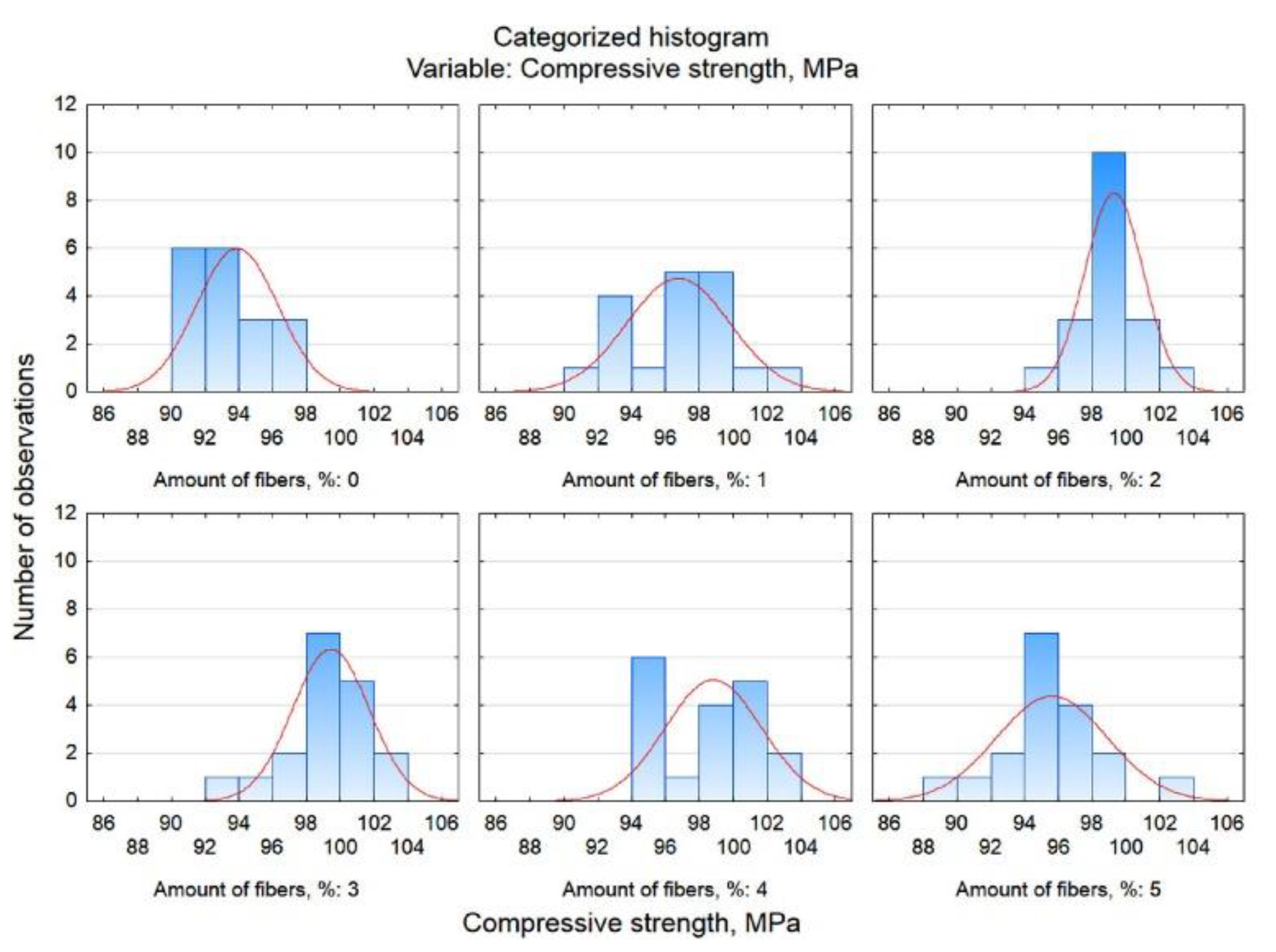 Materials 13 01378 g013
