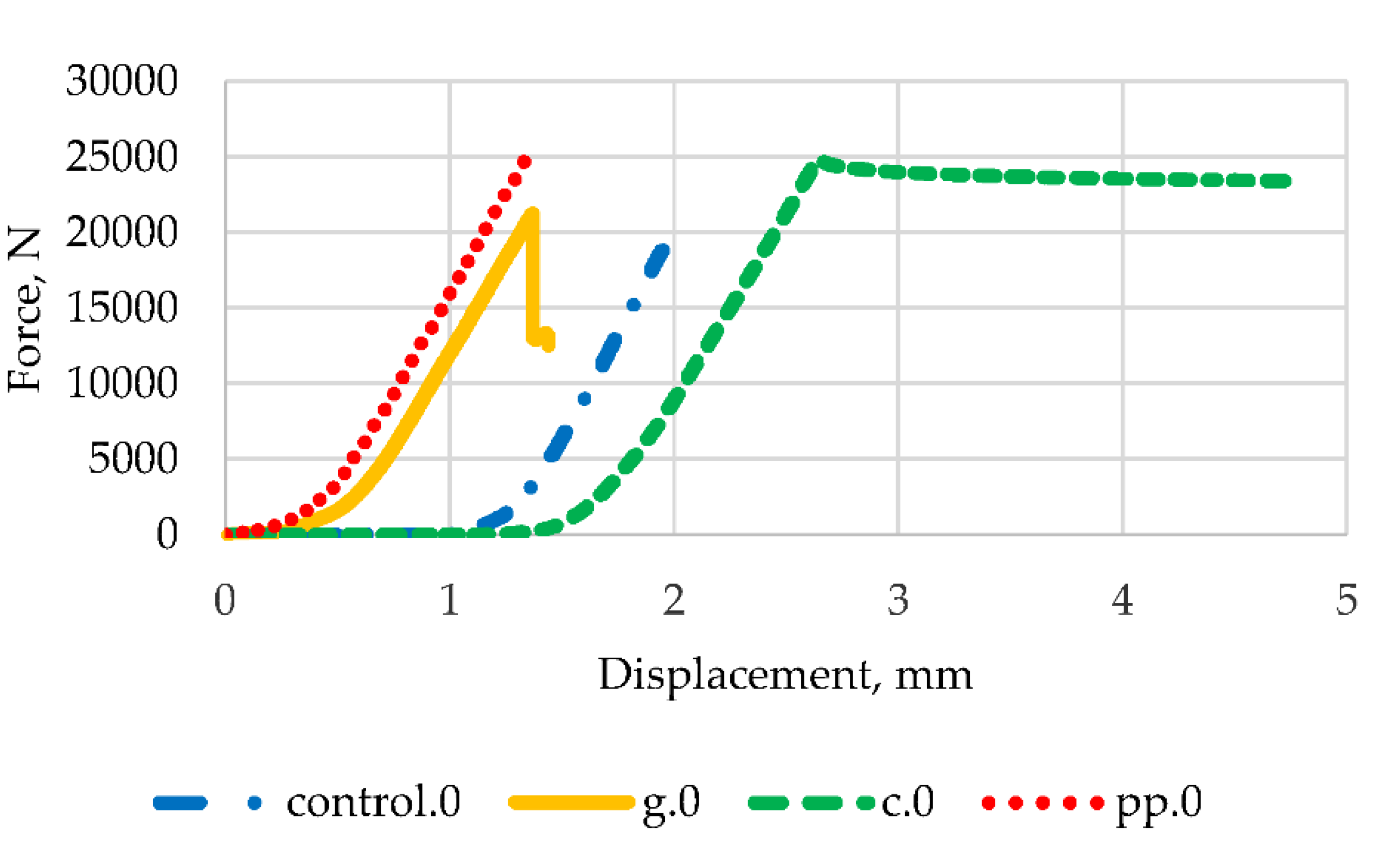 Materials 13 01378 g014
