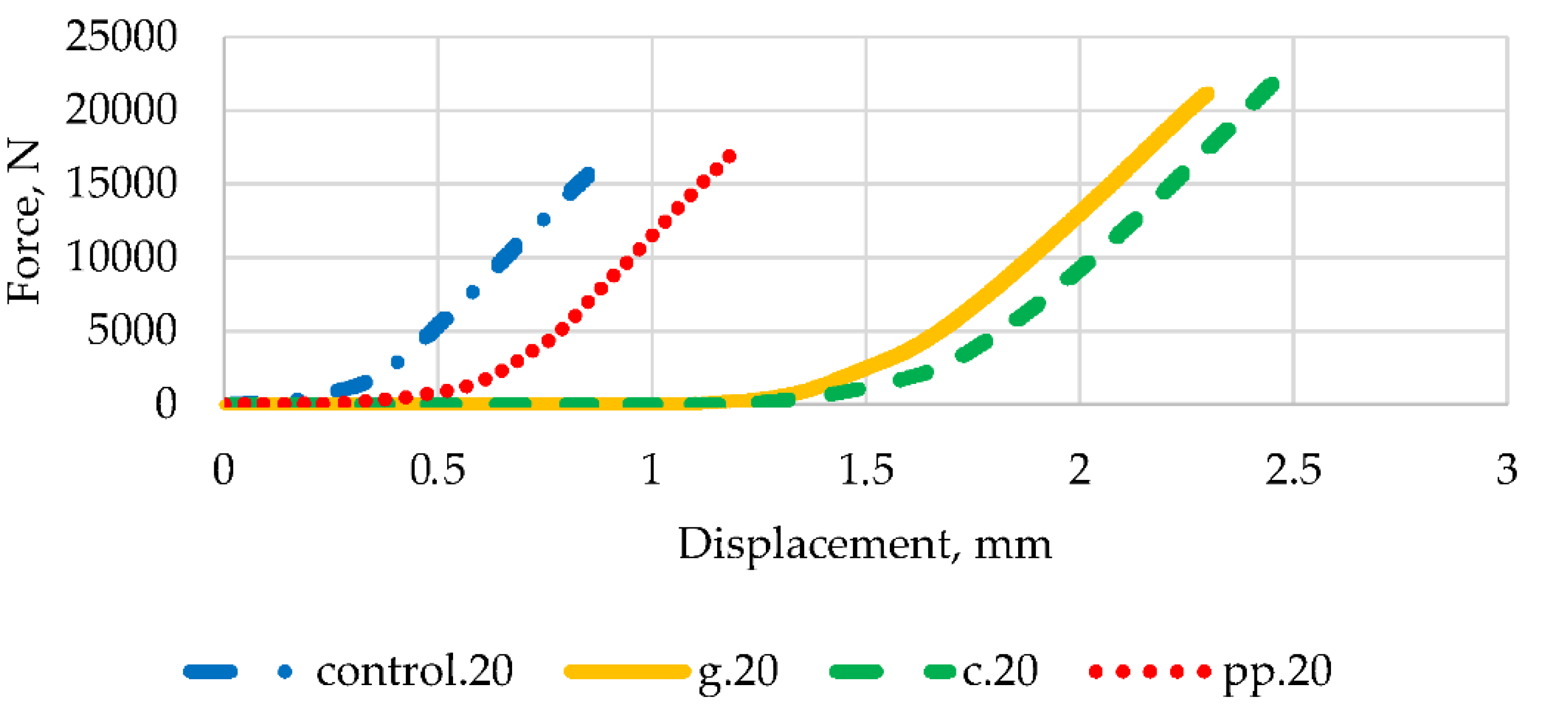 Materials 13 01378 g016