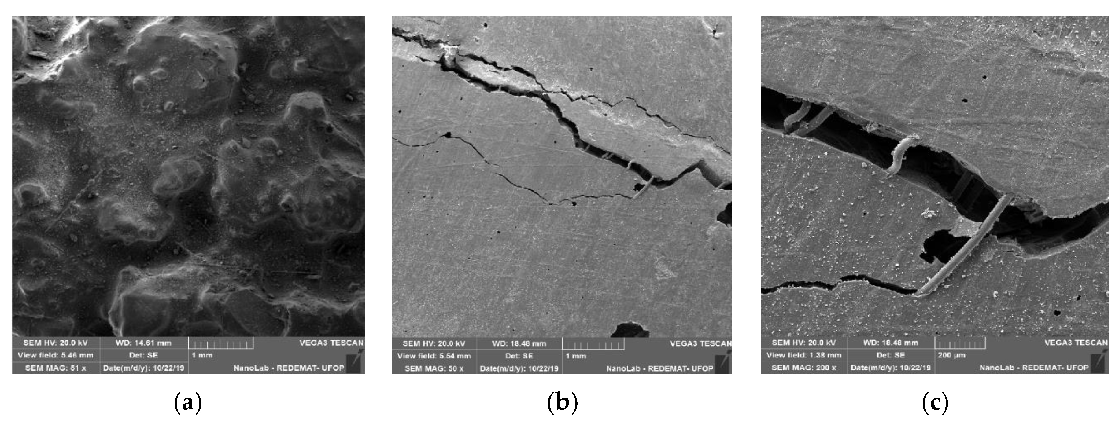 Materials 13 01378 g019
