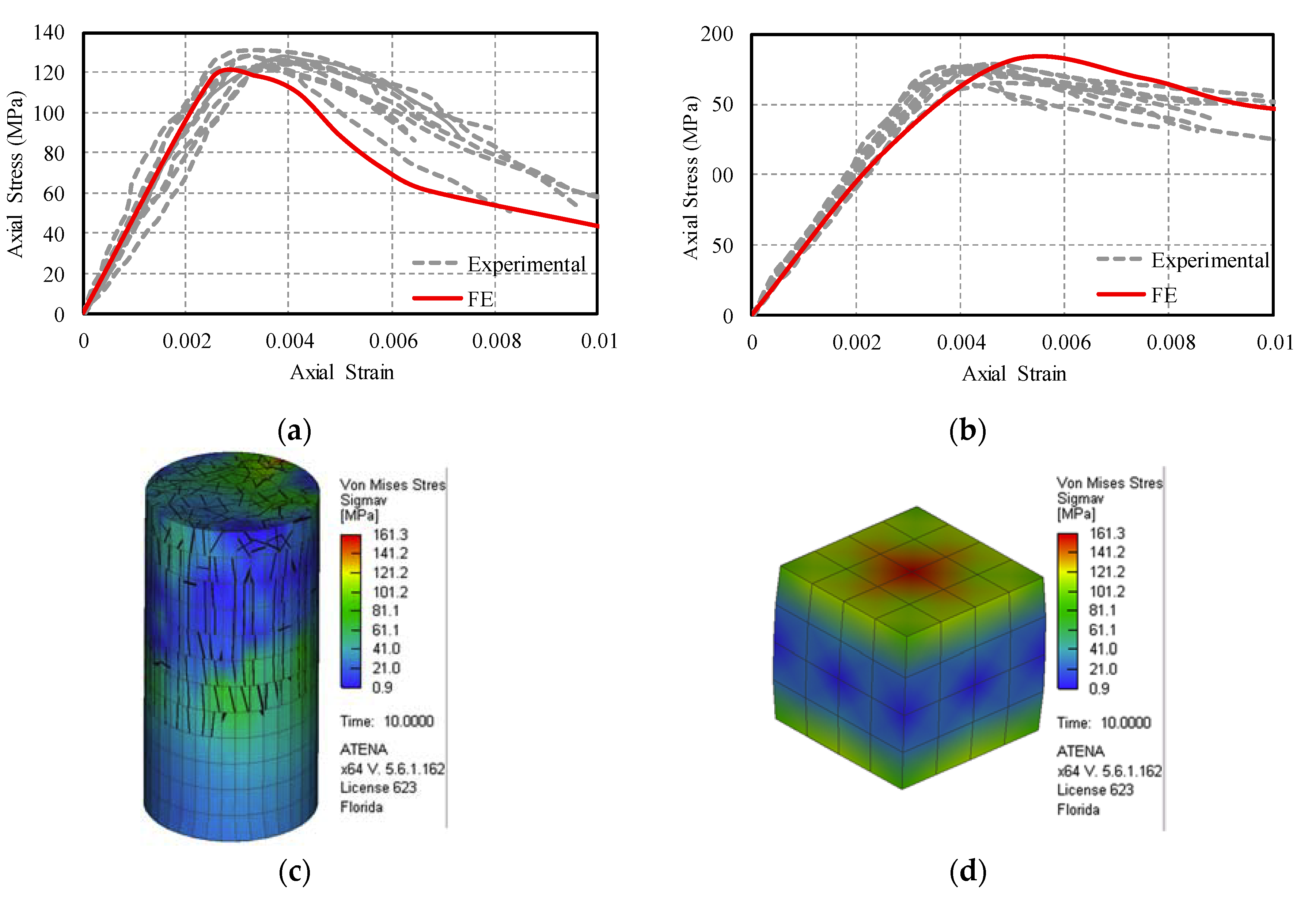 Materials 13 01379 g008