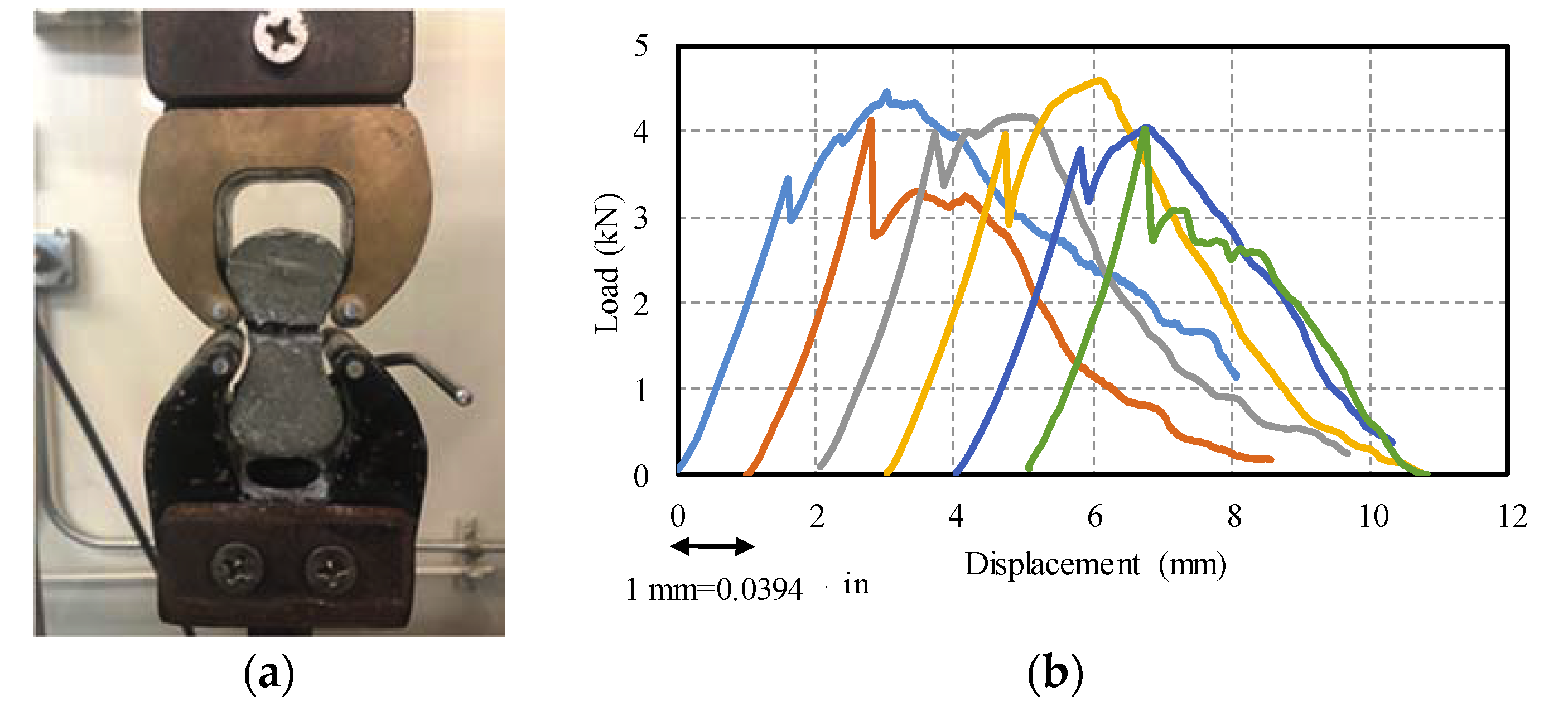 Materials 13 01379 g009