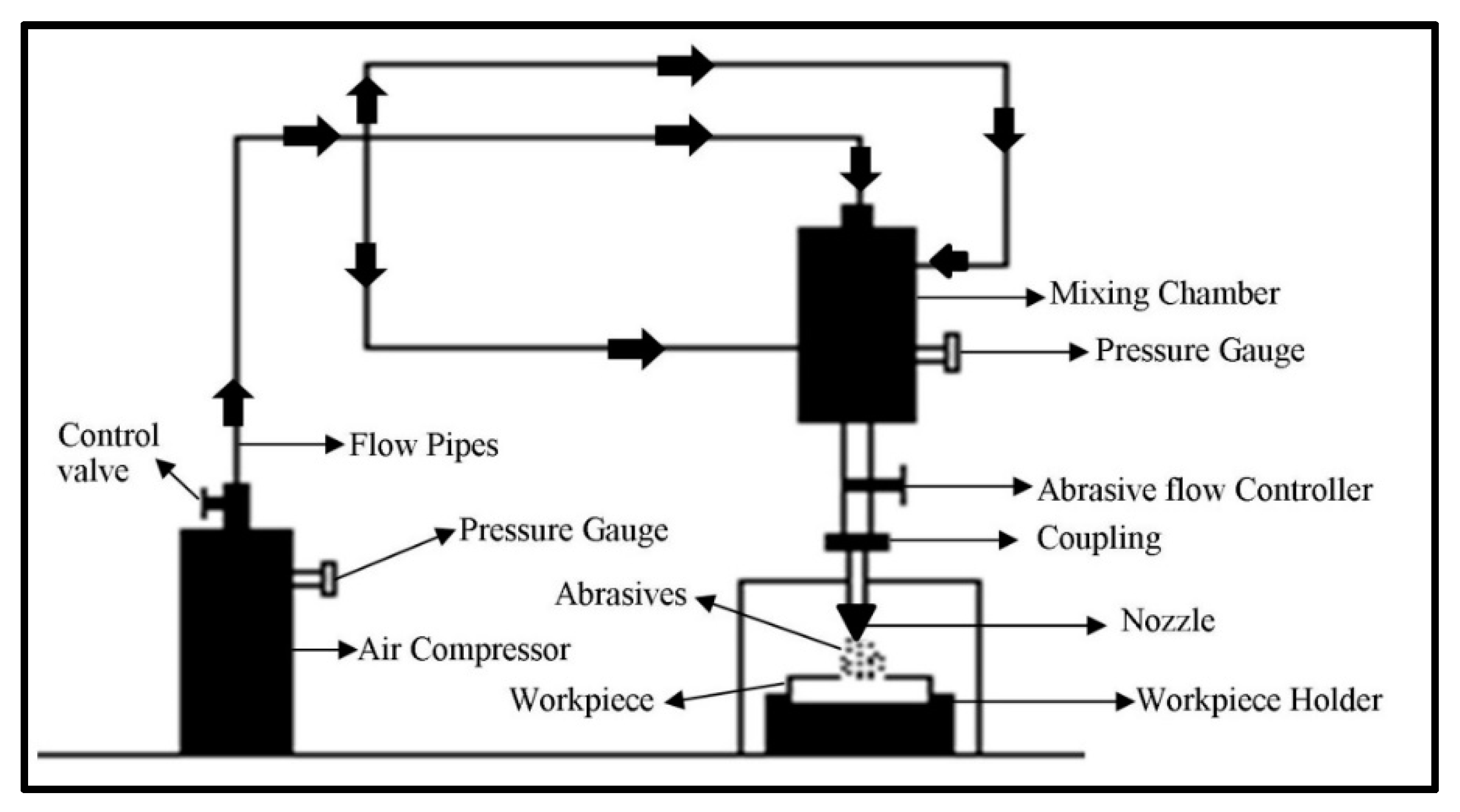 Materials 13 01381 g001