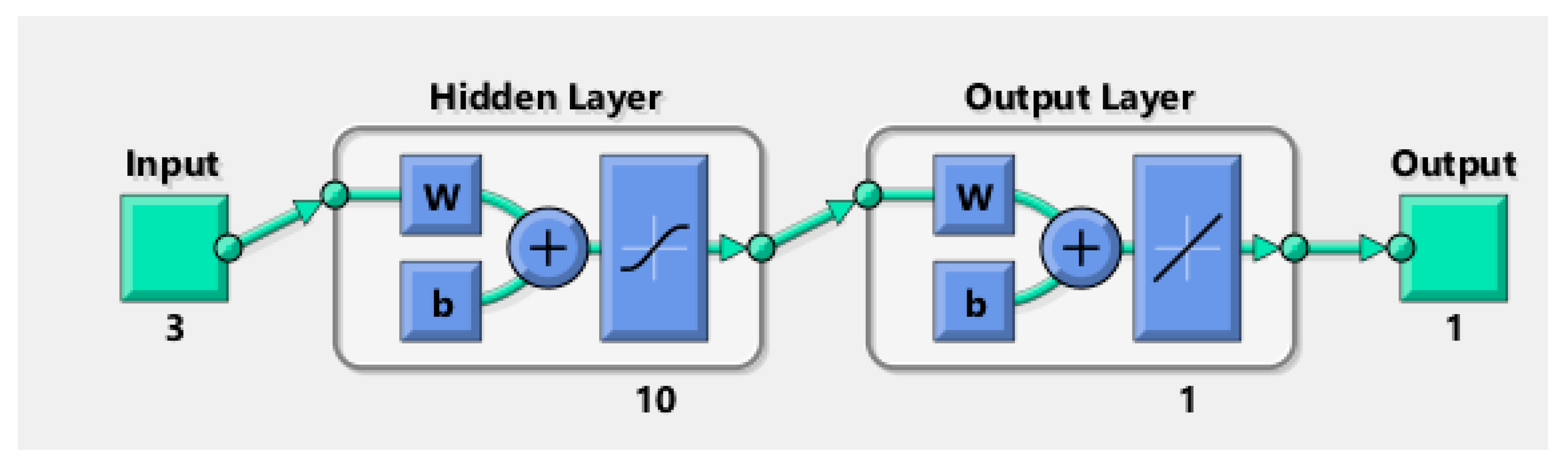 Materials 13 01381 g004