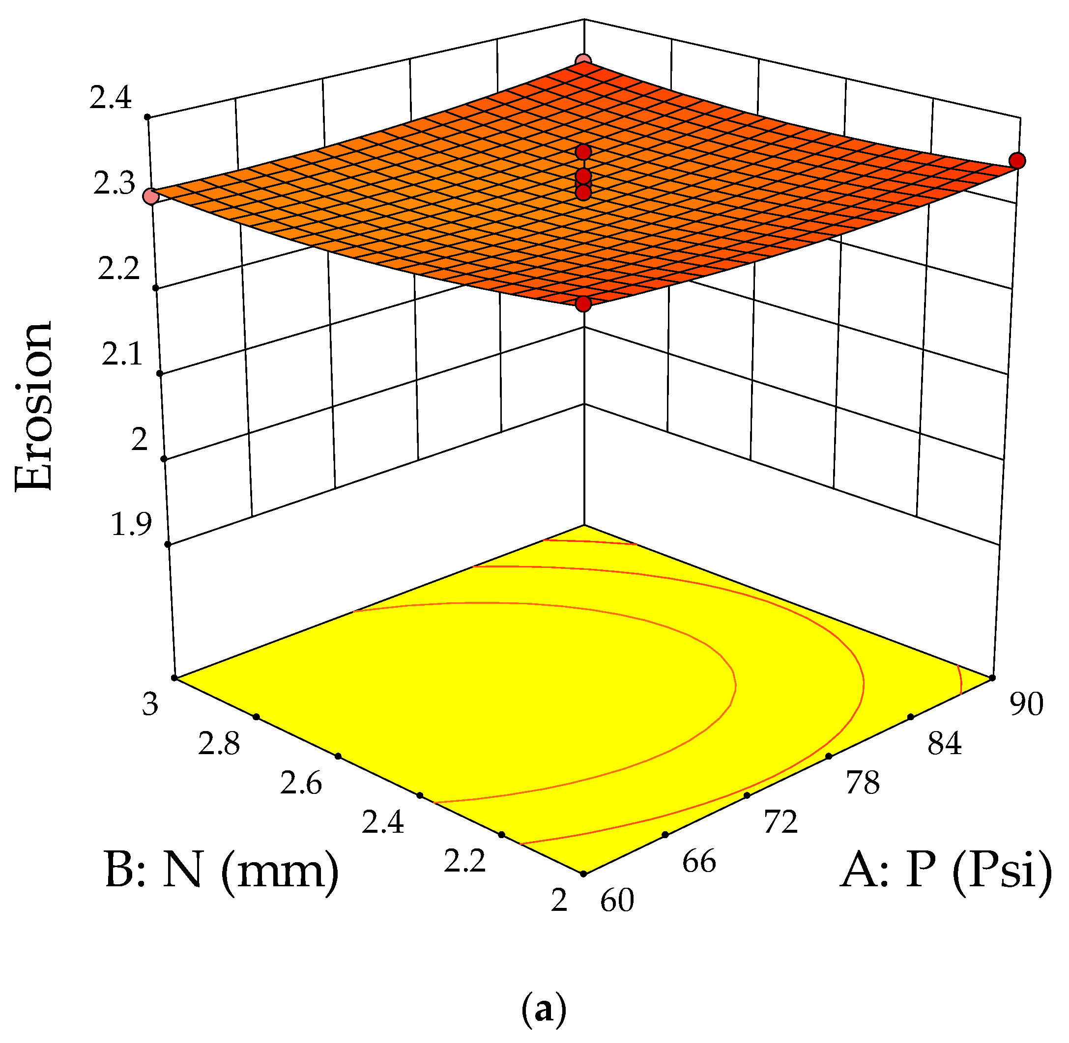 Materials 13 01381 g005a