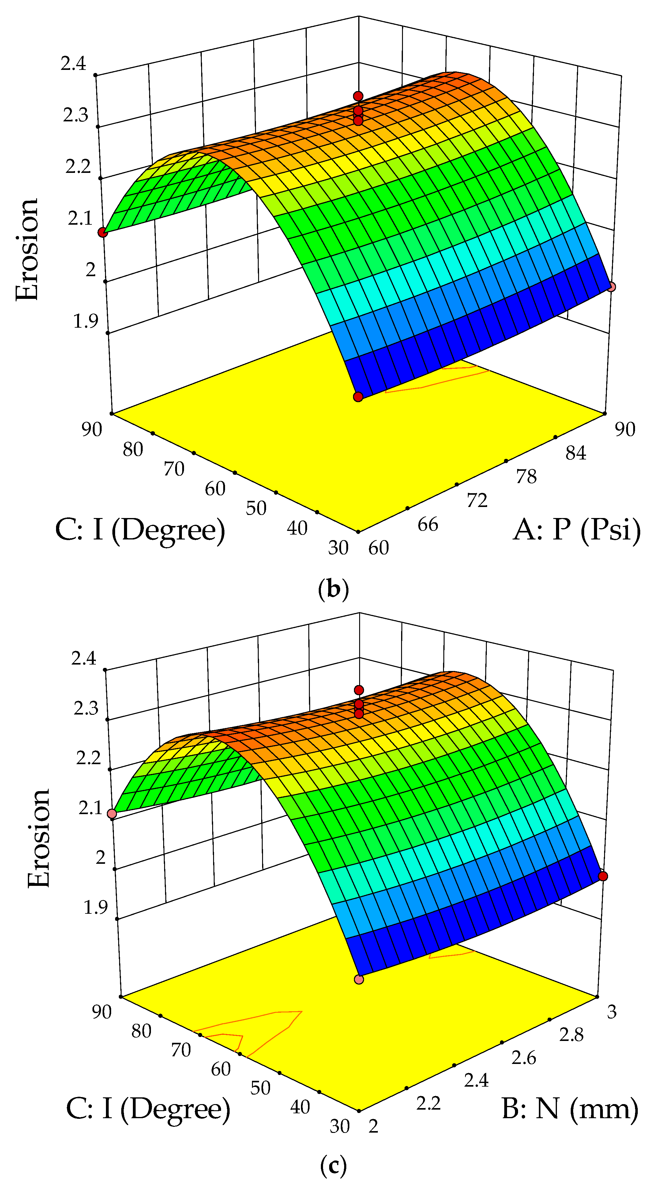 Materials 13 01381 g005b