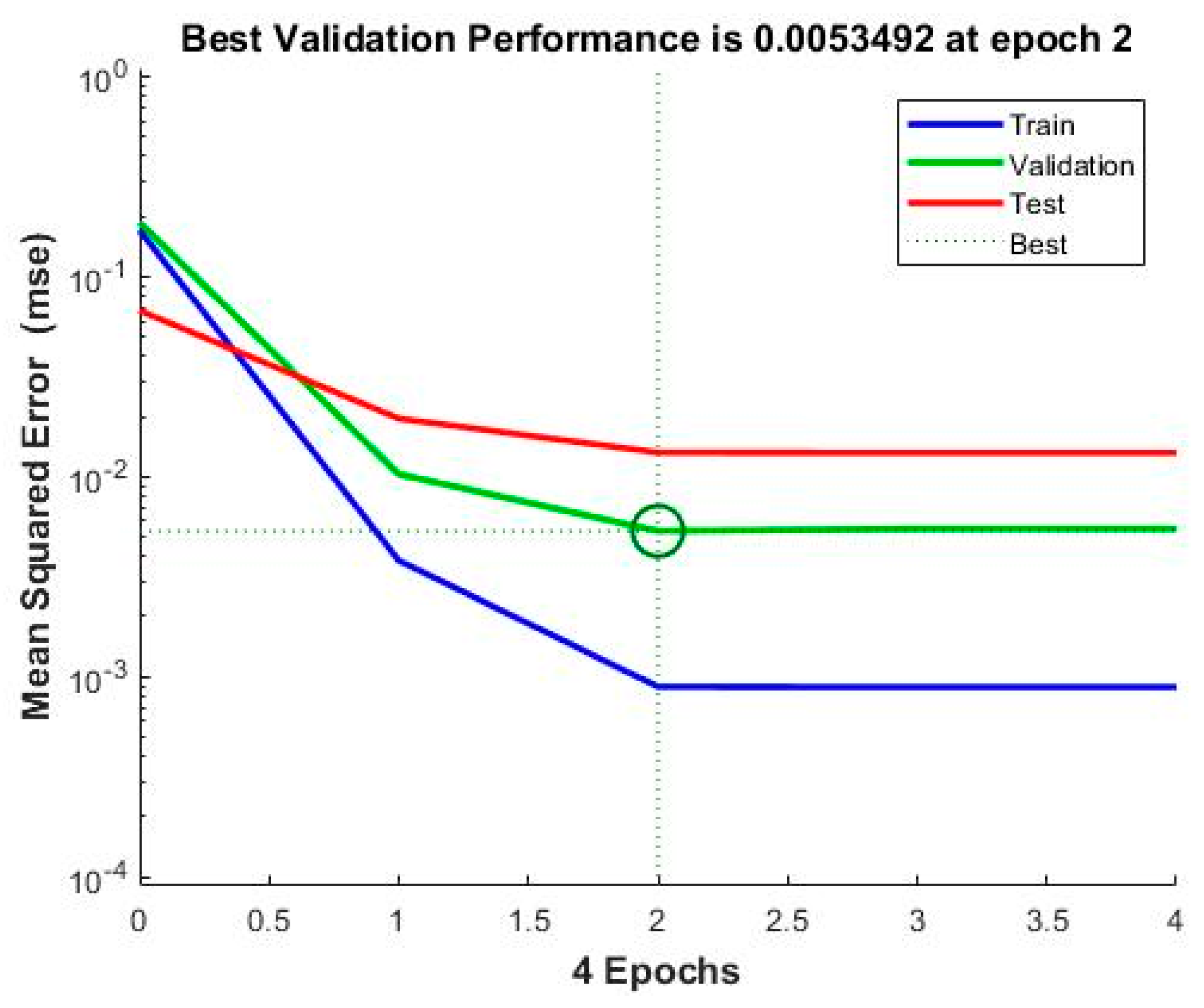 Materials 13 01381 g006