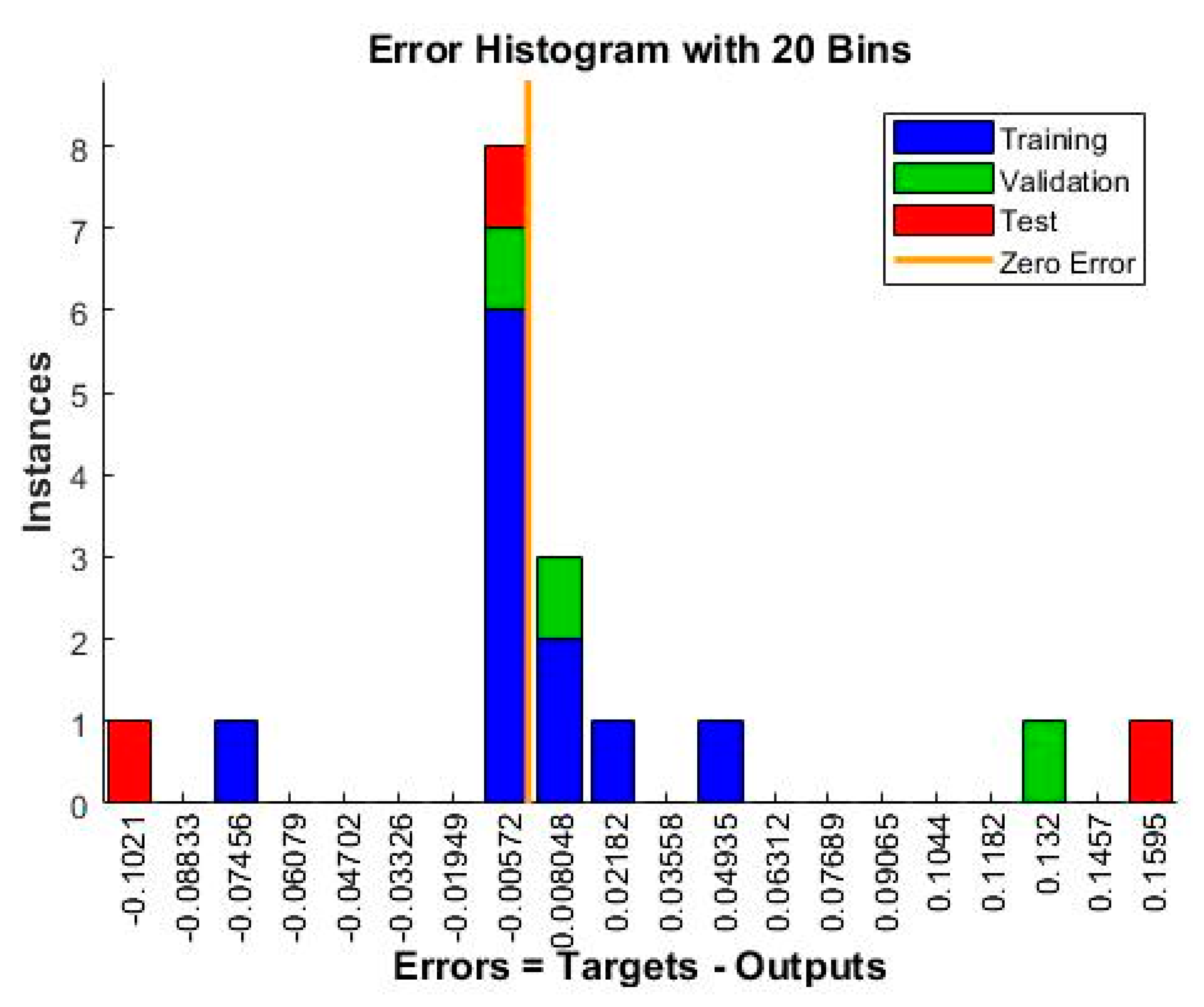 Materials 13 01381 g008