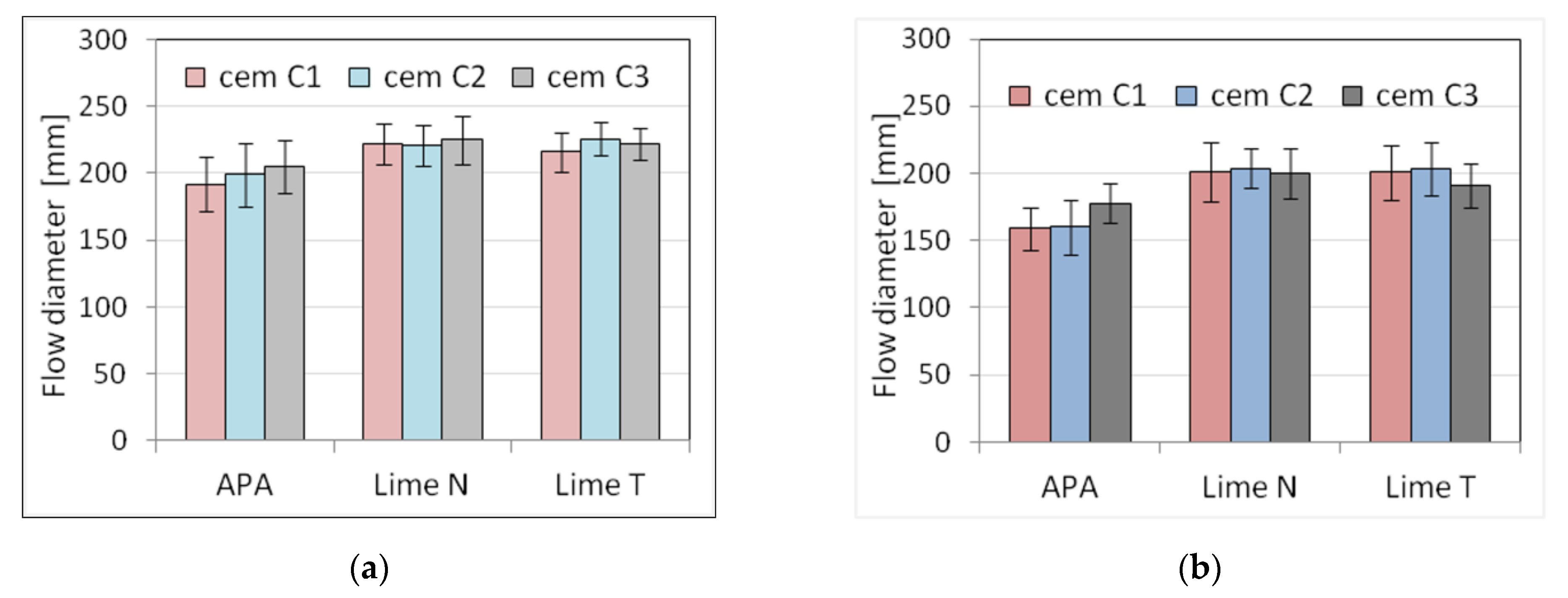 Materials 13 01382 g003