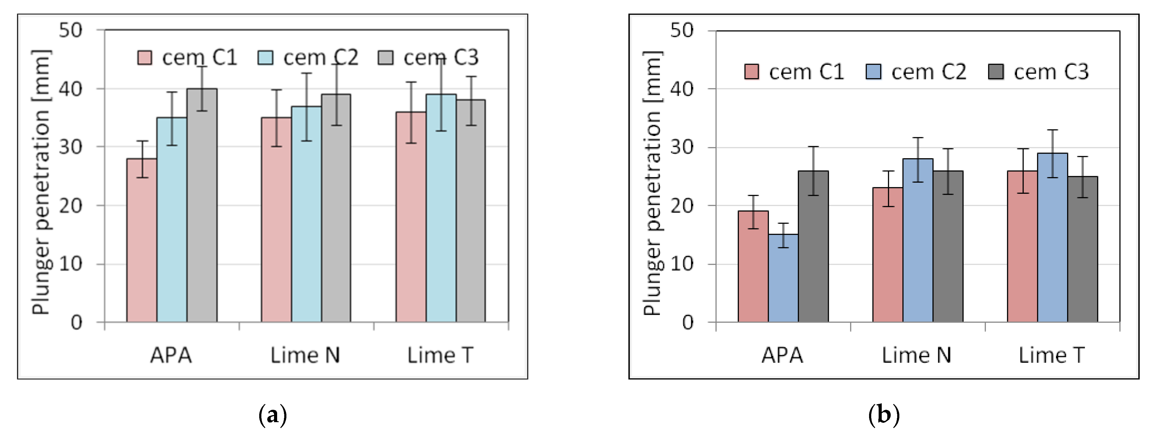 Materials 13 01382 g004