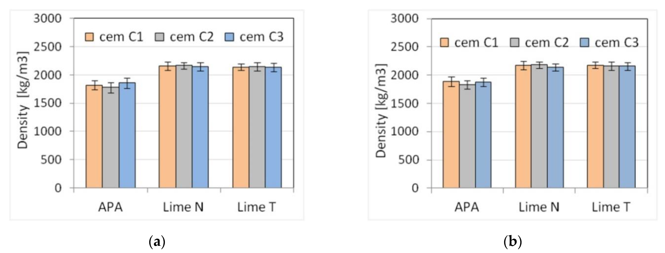Materials 13 01382 g005
