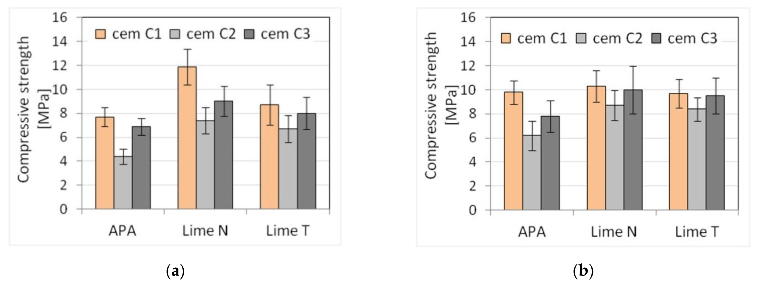 Materials 13 01382 g007