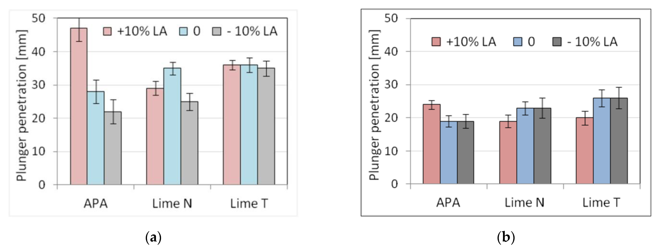 Materials 13 01382 g009