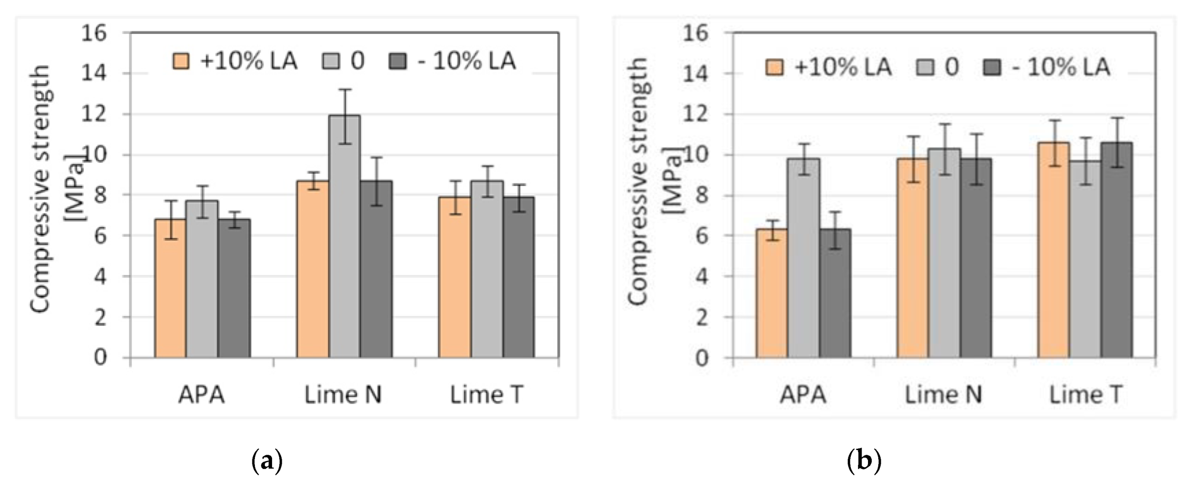 Materials 13 01382 g010