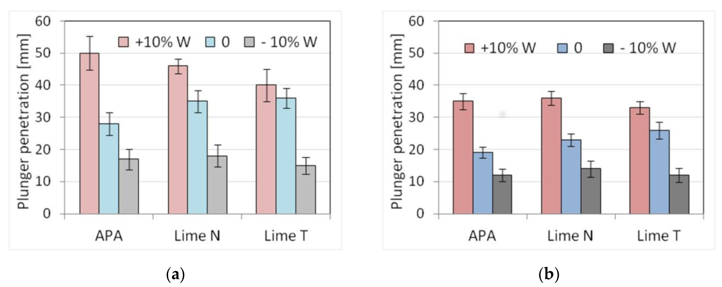 Materials 13 01382 g011