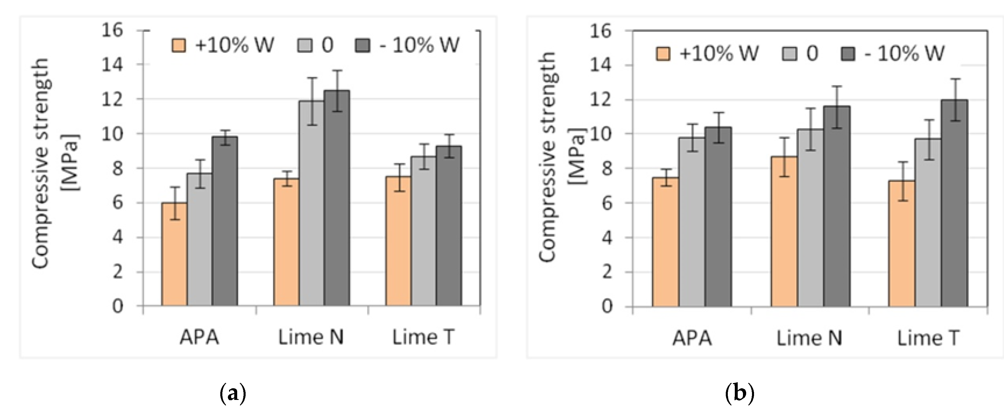 Materials 13 01382 g012
