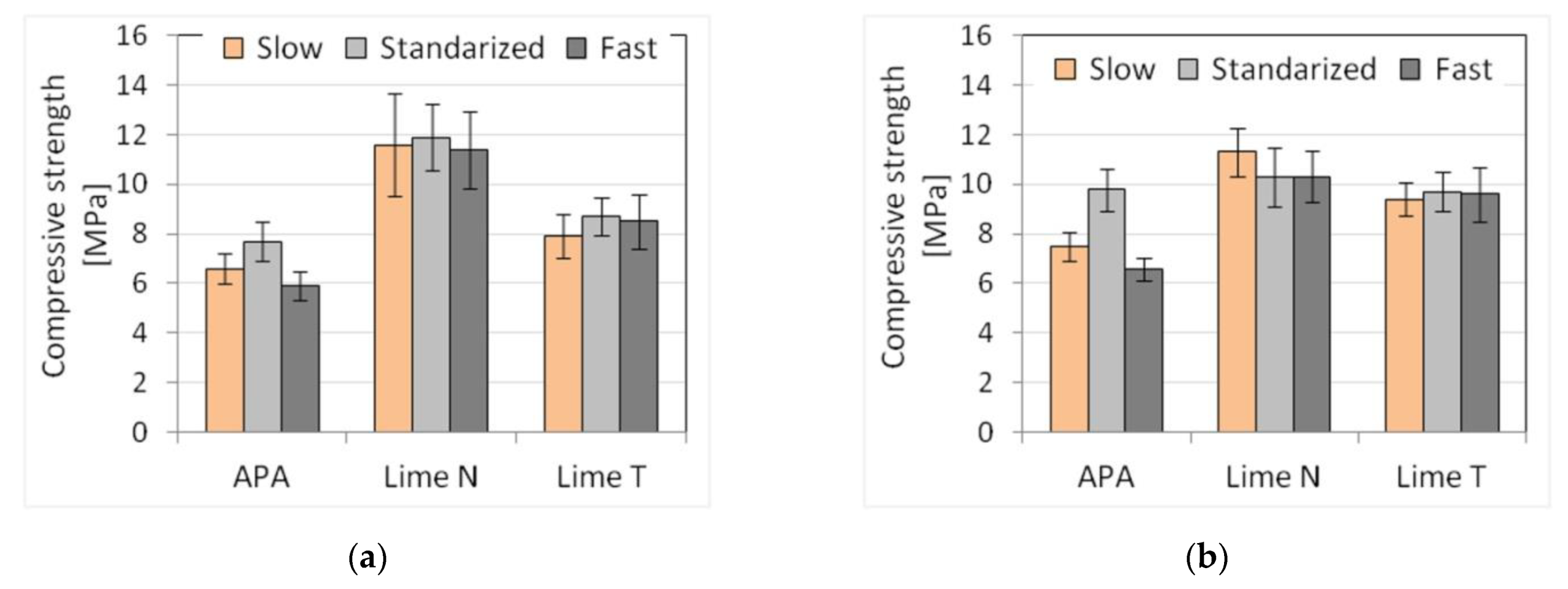 Materials 13 01382 g014