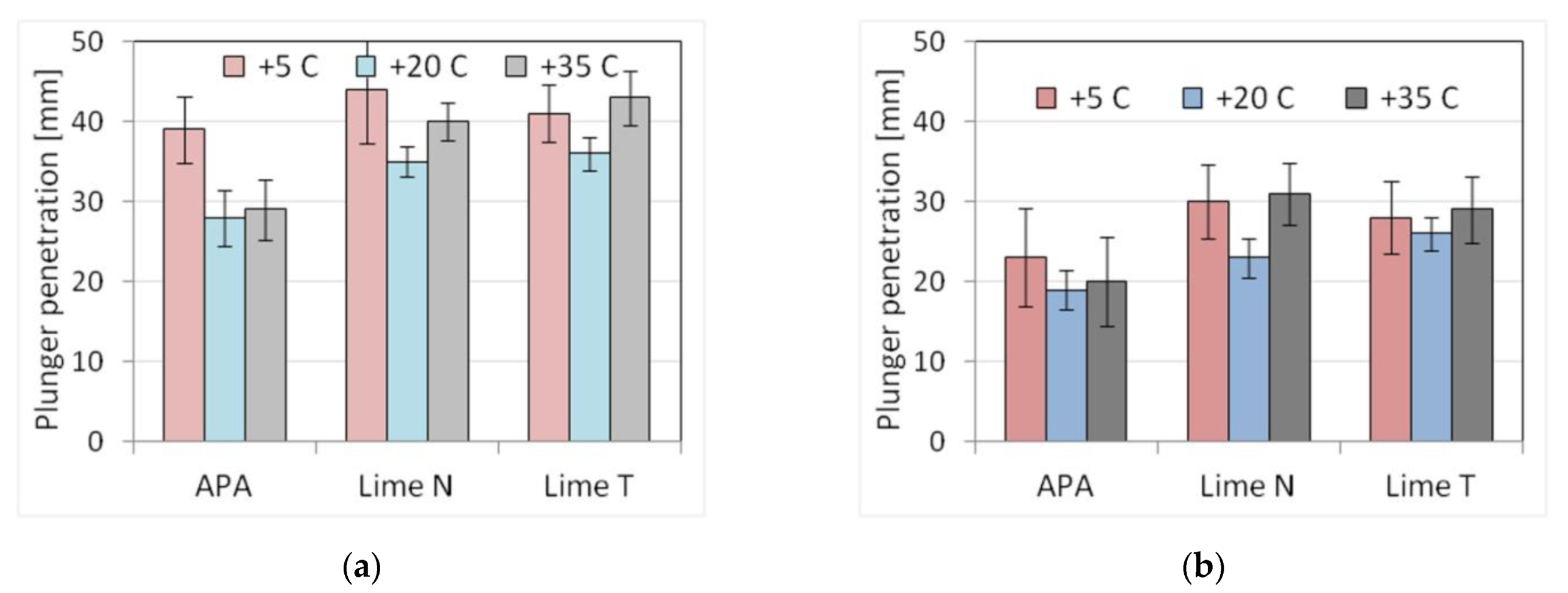Materials 13 01382 g015