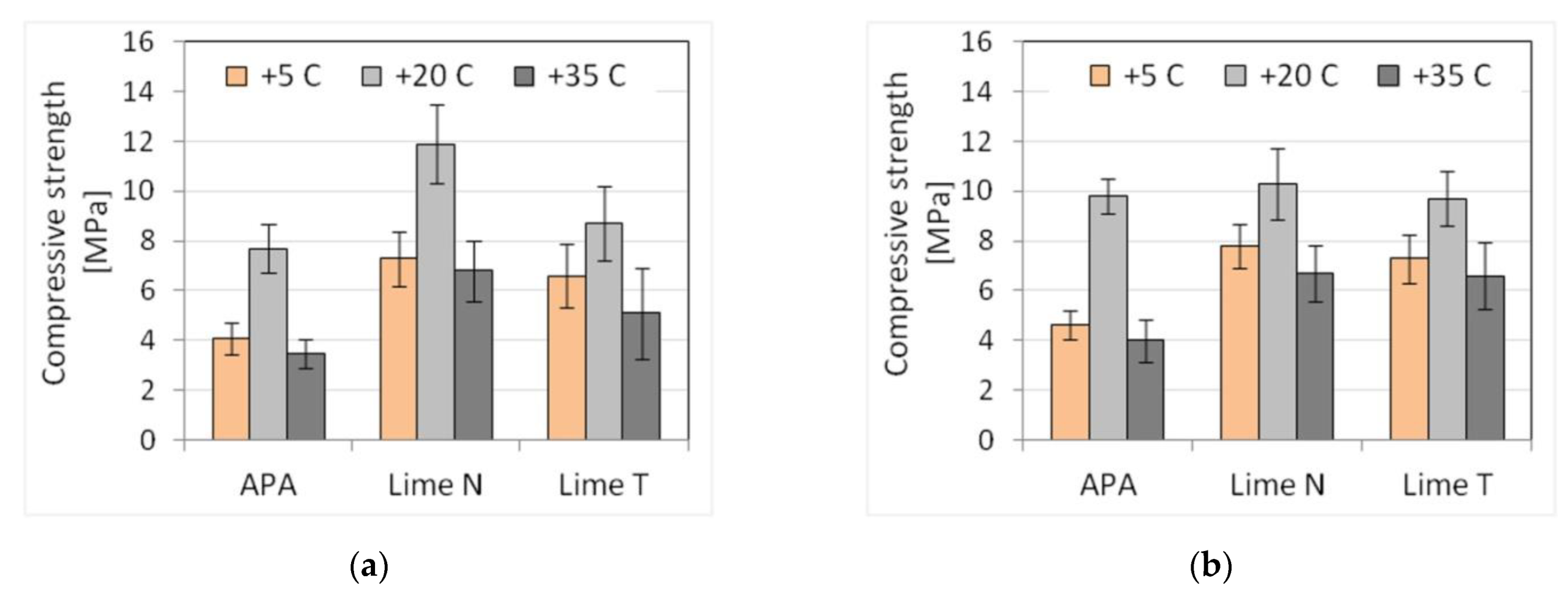 Materials 13 01382 g016